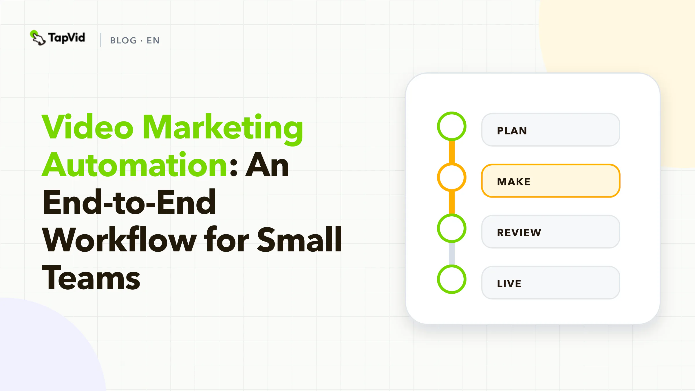 Video marketing automation workflow from campaign brief through human review, channel packaging, release, and measurement