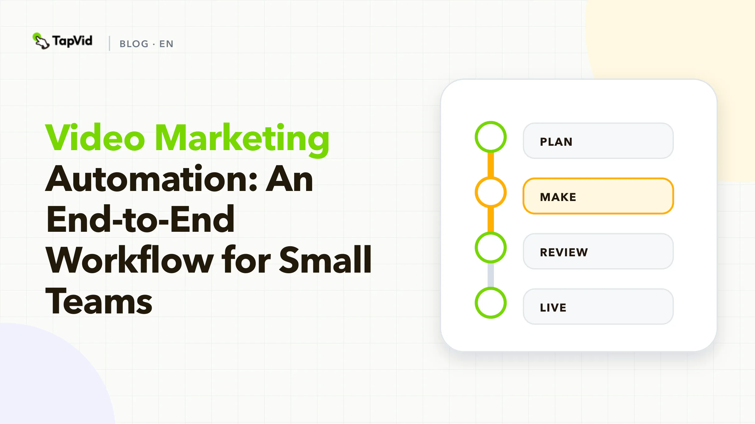 Video marketing automation workflow from campaign brief through human review, channel packaging, release, and measurement