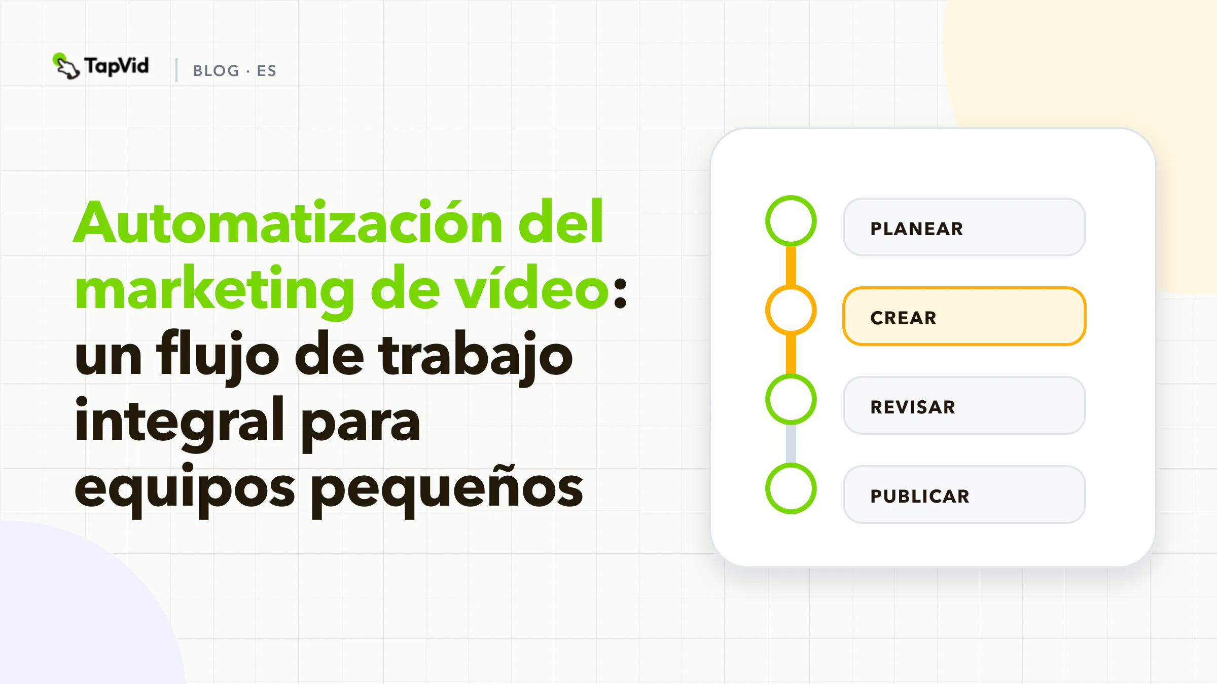Flujo de automatización del marketing de vídeo desde el briefing de campaña hasta la revisión humana, el empaquetado por canal, la publicación y la medición