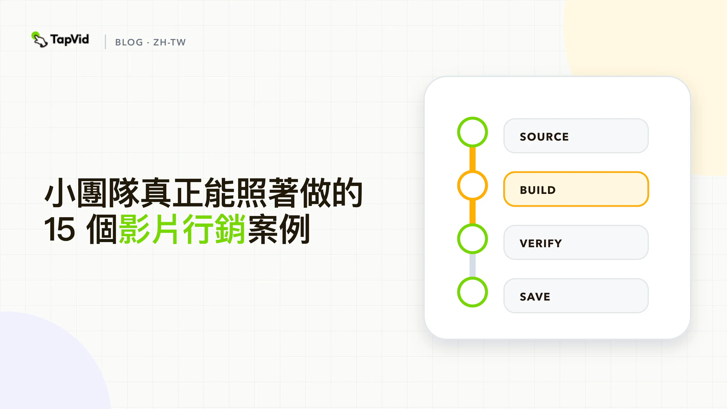 小團隊真正能照著做的 15 個影片行銷案例