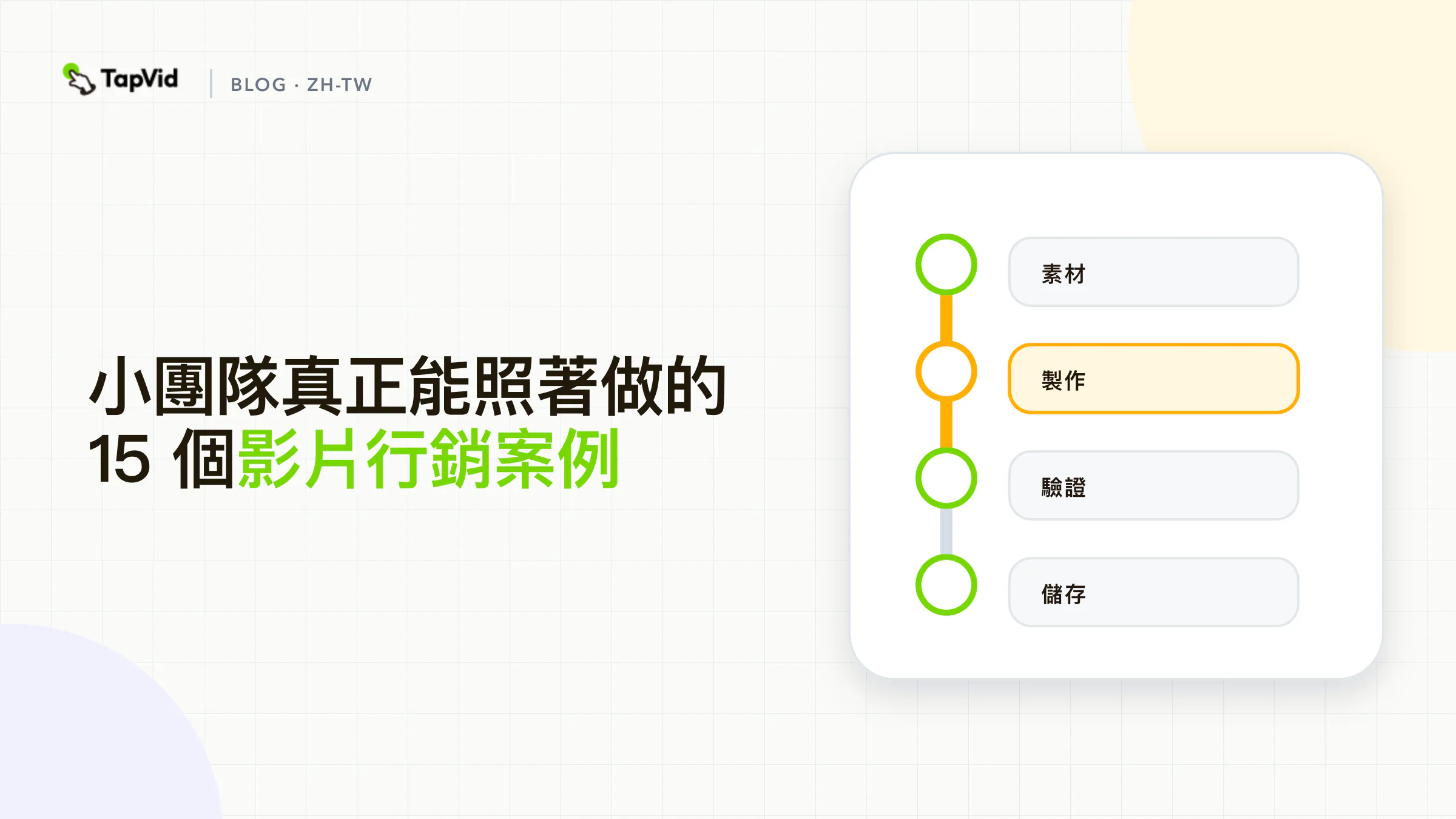小團隊真正能照著做的 15 個影片行銷案例