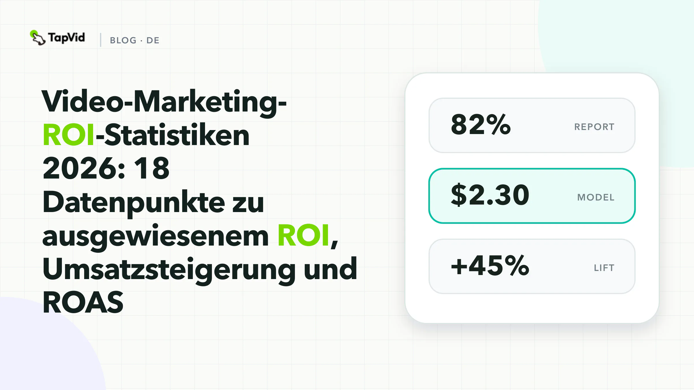 18 Video-Marketing-ROI-Statistiken (2026). Evidenzbasierte TapVid-Datenvisualisierung.