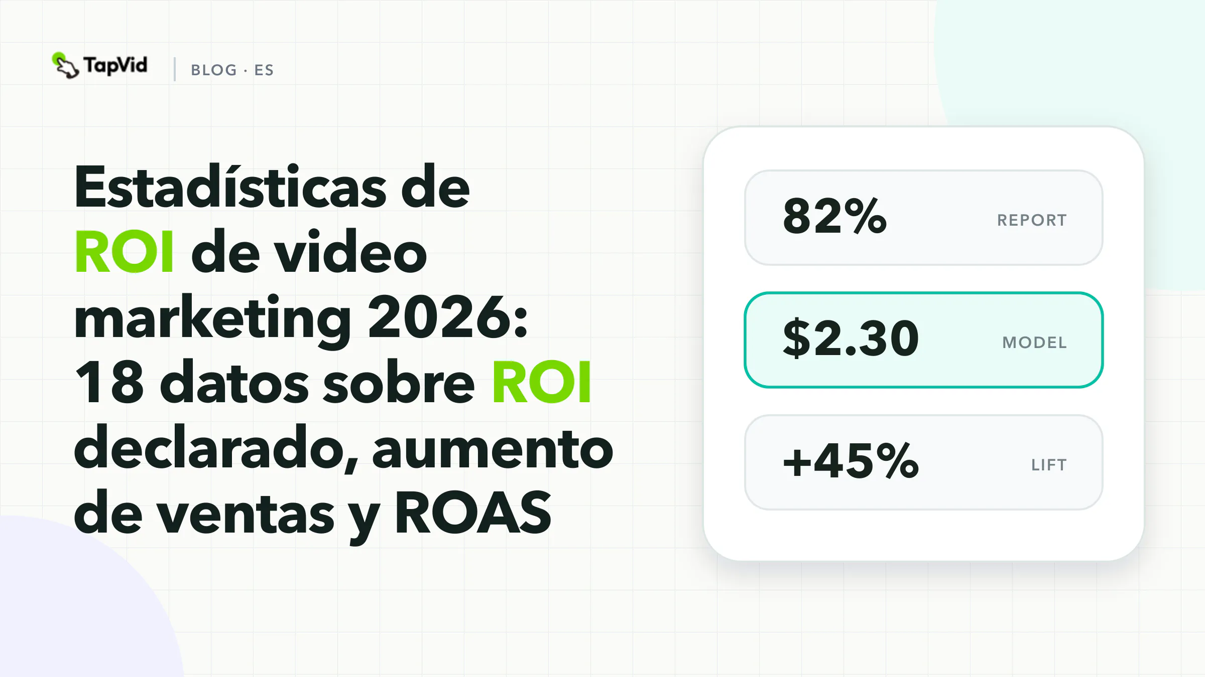 18 estadísticas de ROI de video marketing (2026). Portada de visualización de datos basada en evidencia de TapVid.
