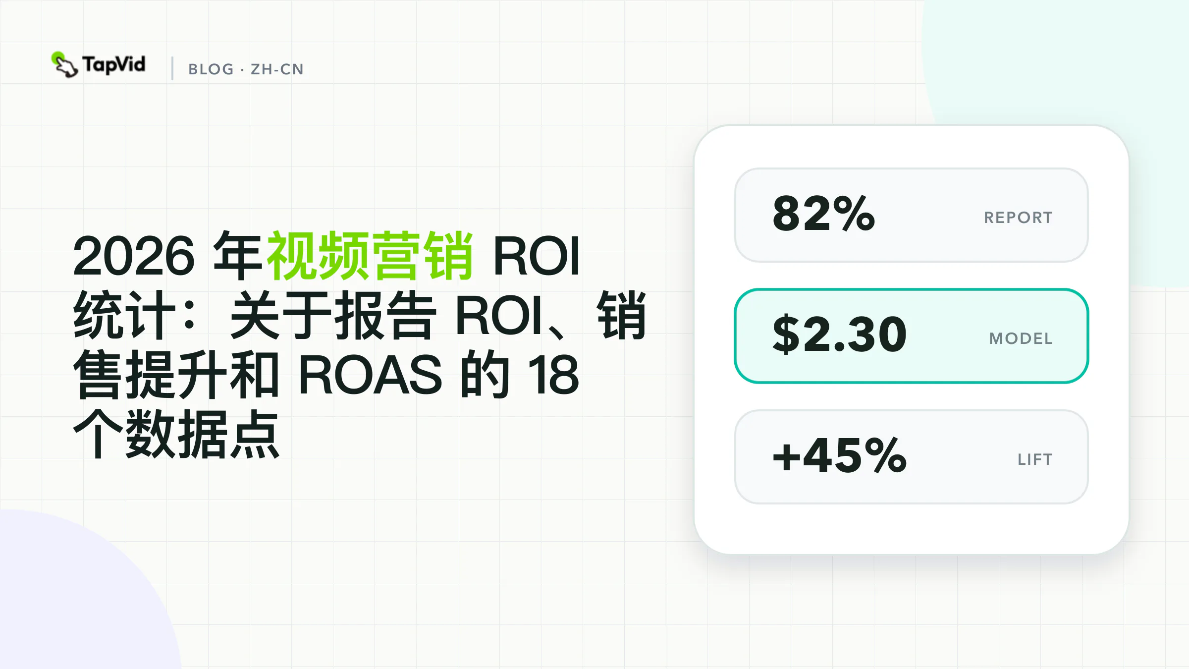 18 项视频营销 ROI 统计(2026). TapVid 证据导向的数据可视化封面。
