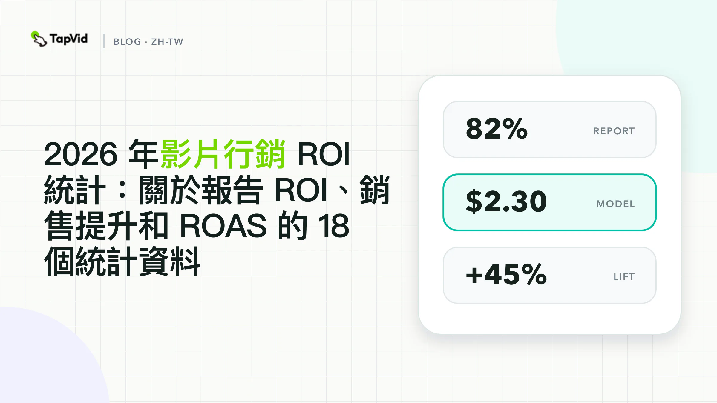 18 項影片行銷 ROI 統計(2026). TapVid 證據導向的資料視覺化封面。