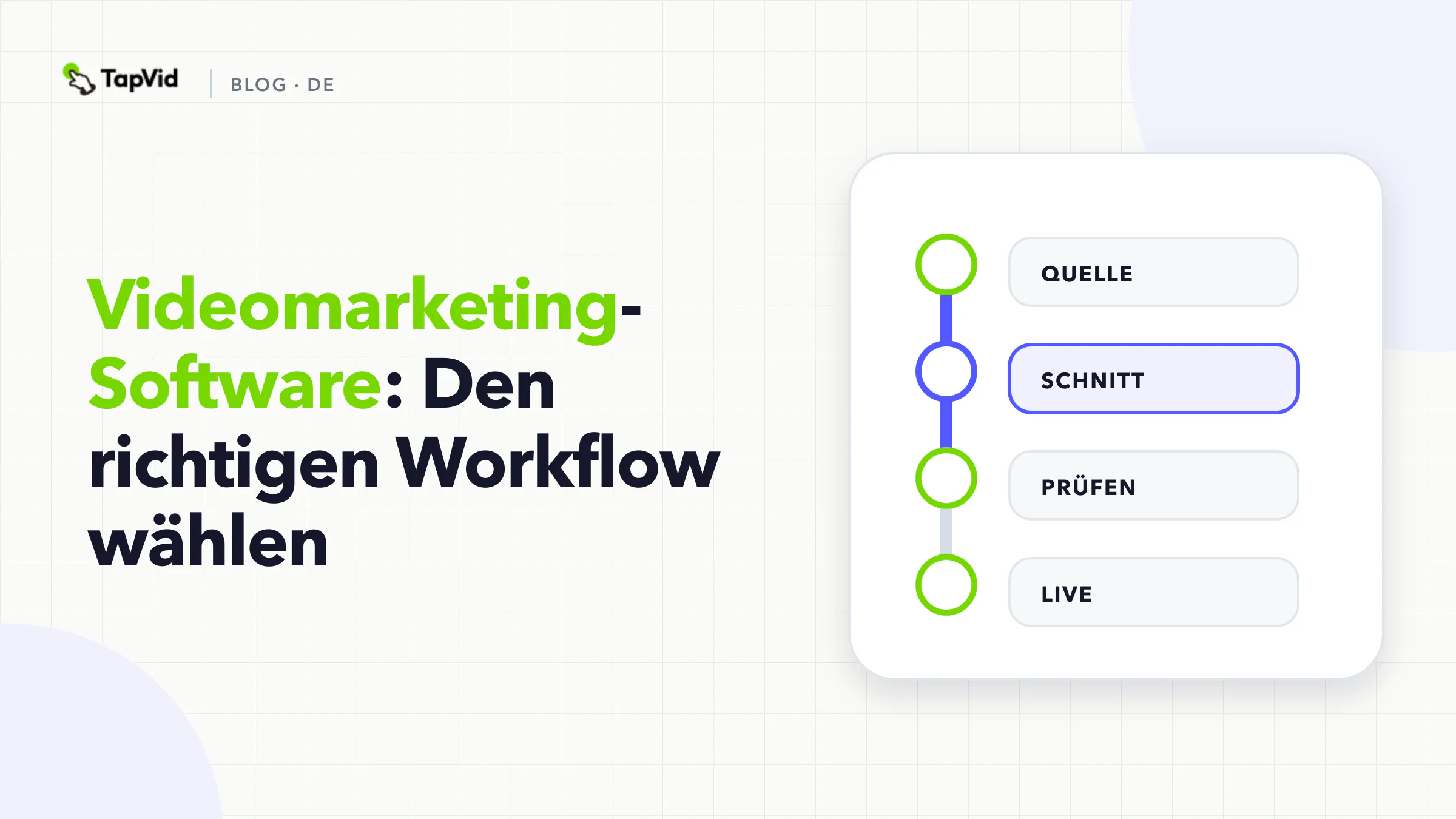 Vergleich von Video-Marketing-Software-Workflows nach der Produktwahrheit, die jeweils bewahrt werden muss