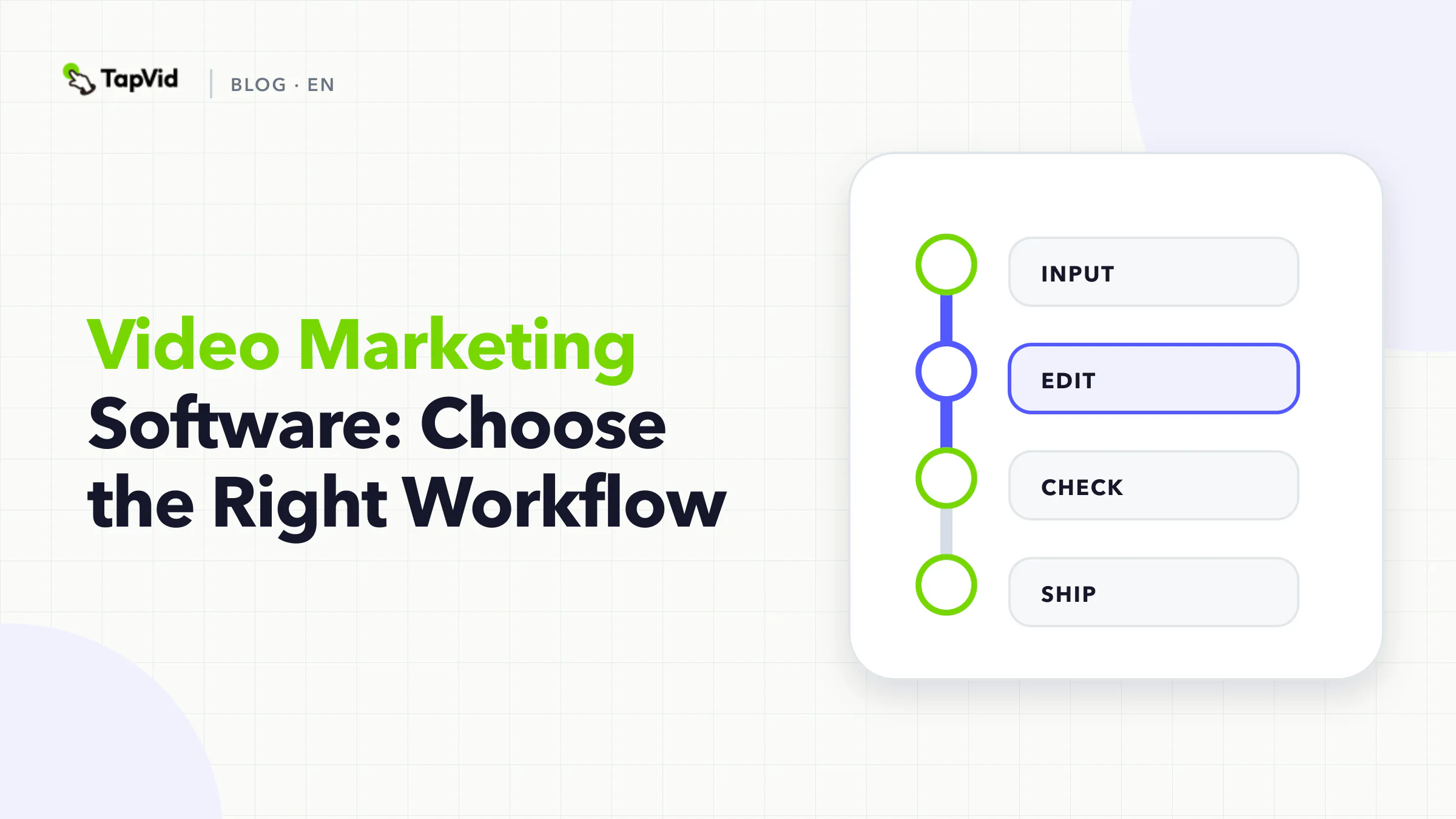 Video marketing software workflows compared by the product truth each one must preserve