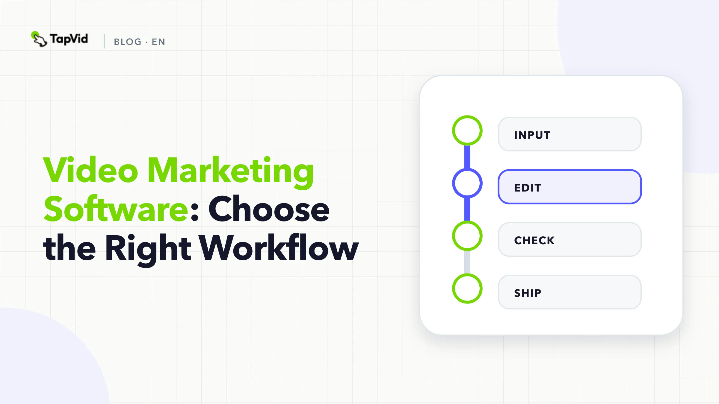 Video marketing software workflows compared by the product truth each one must preserve