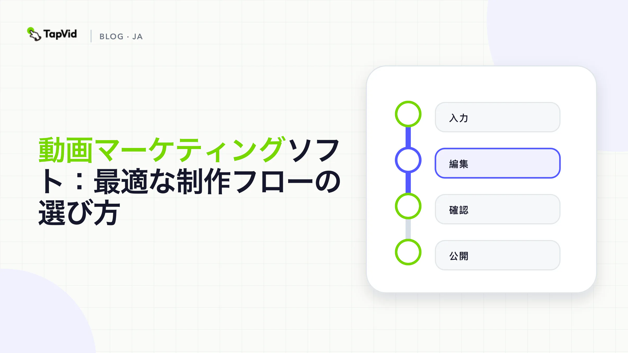 それぞれが保持すべき製品情報の正確性を基準に比較した動画マーケティングソフトウェアのワークフロー
