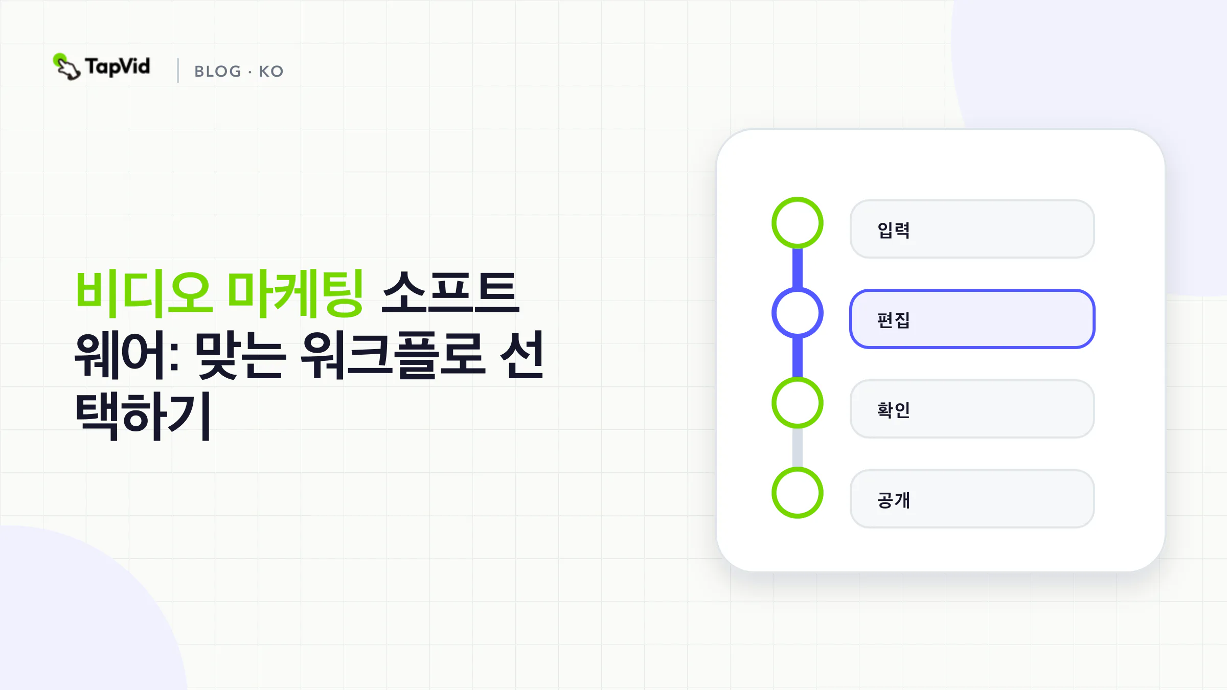 각 워크플로가 보존해야 할 제품의 사실을 기준으로 비교한 비디오 마케팅 소프트웨어