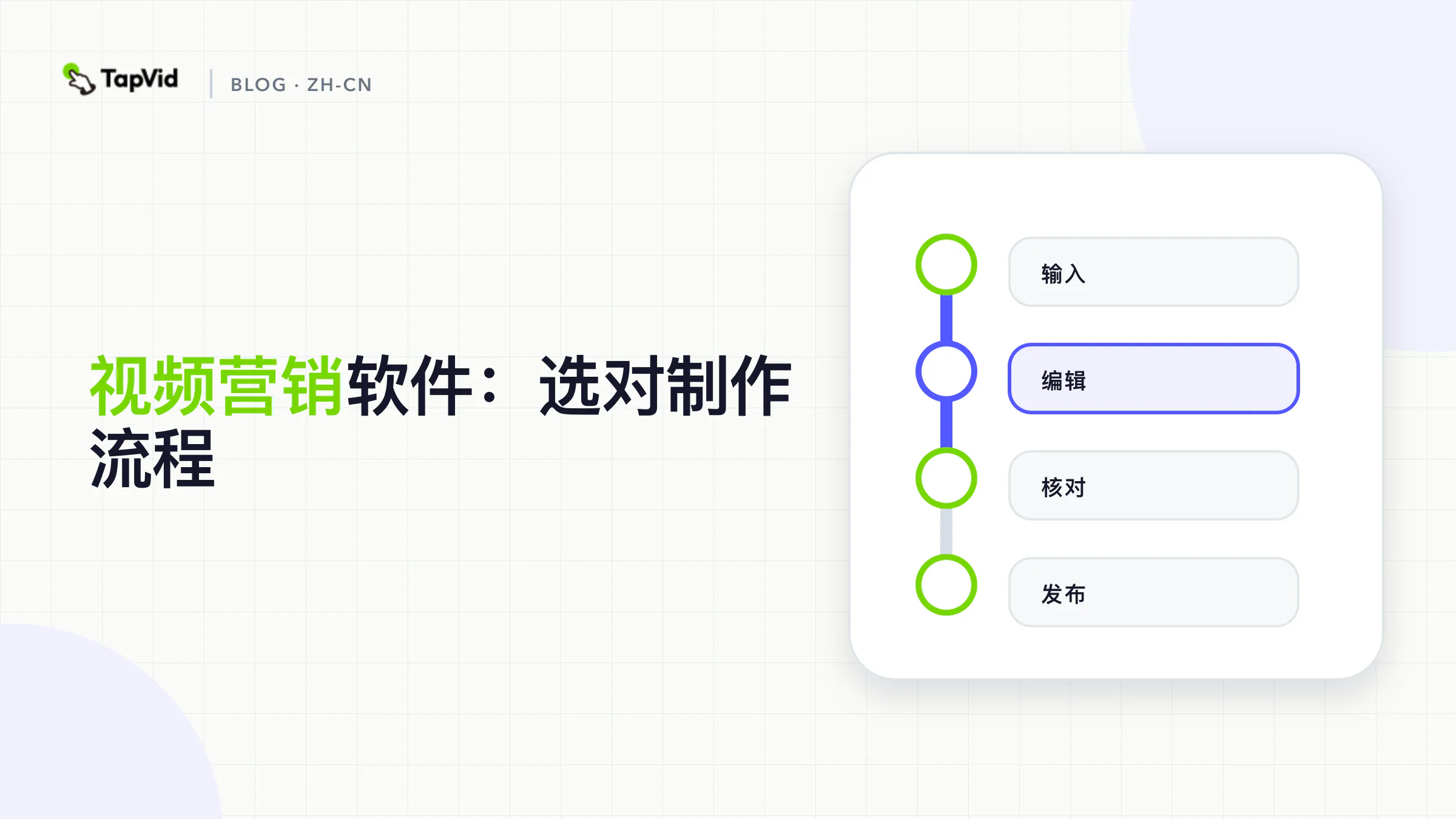 按必须保留的产品真实信息对比视频营销软件工作流