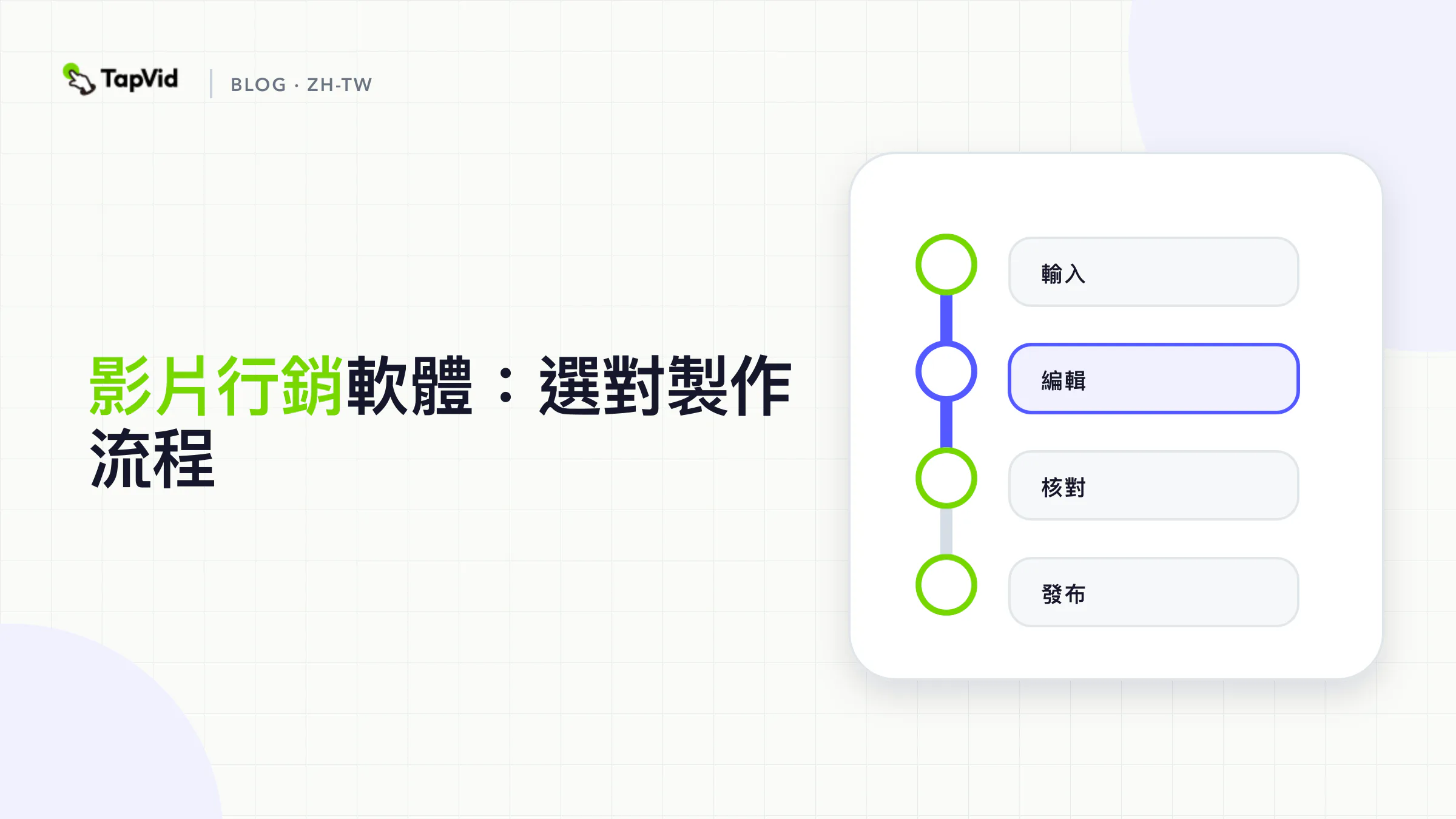 依照各種影片必須保留的產品真實性，比較影片行銷軟體工作流程