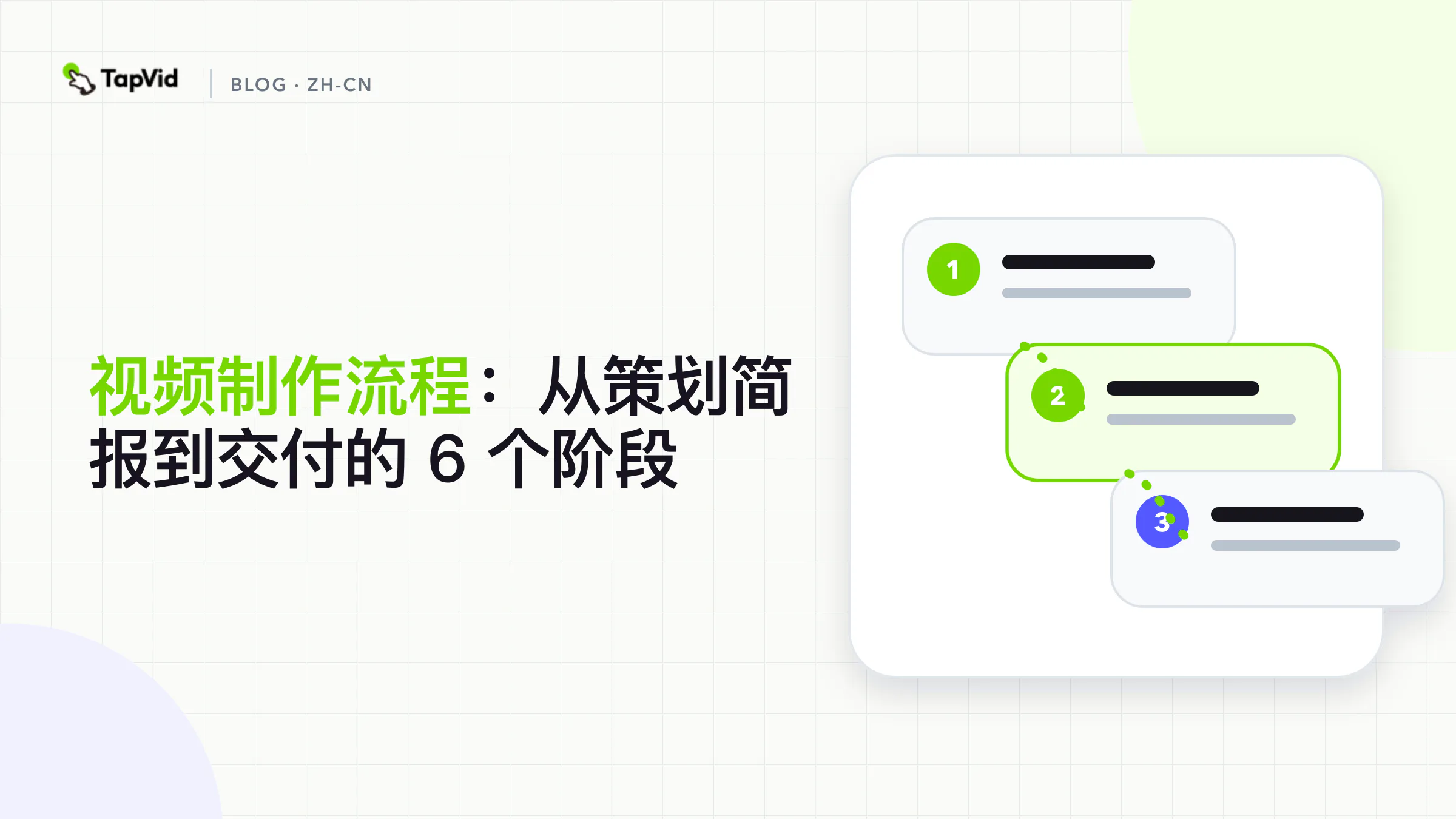 从简介到交付的六阶段视频制作流程