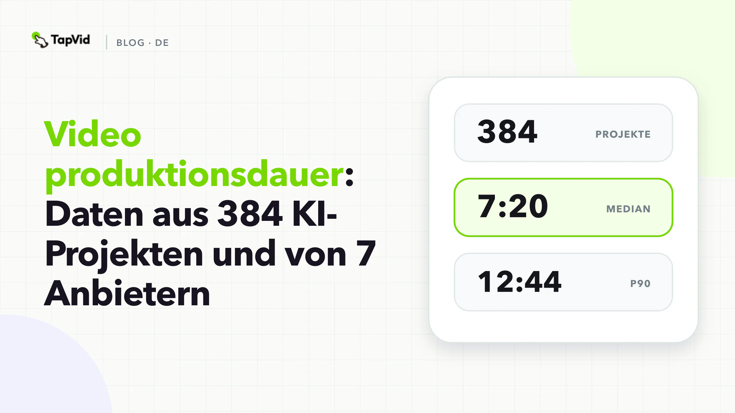 Recherche zum Zeitplan der Videoproduktion basierend auf 384 KI-Projekten und sieben professionellen Anbietern