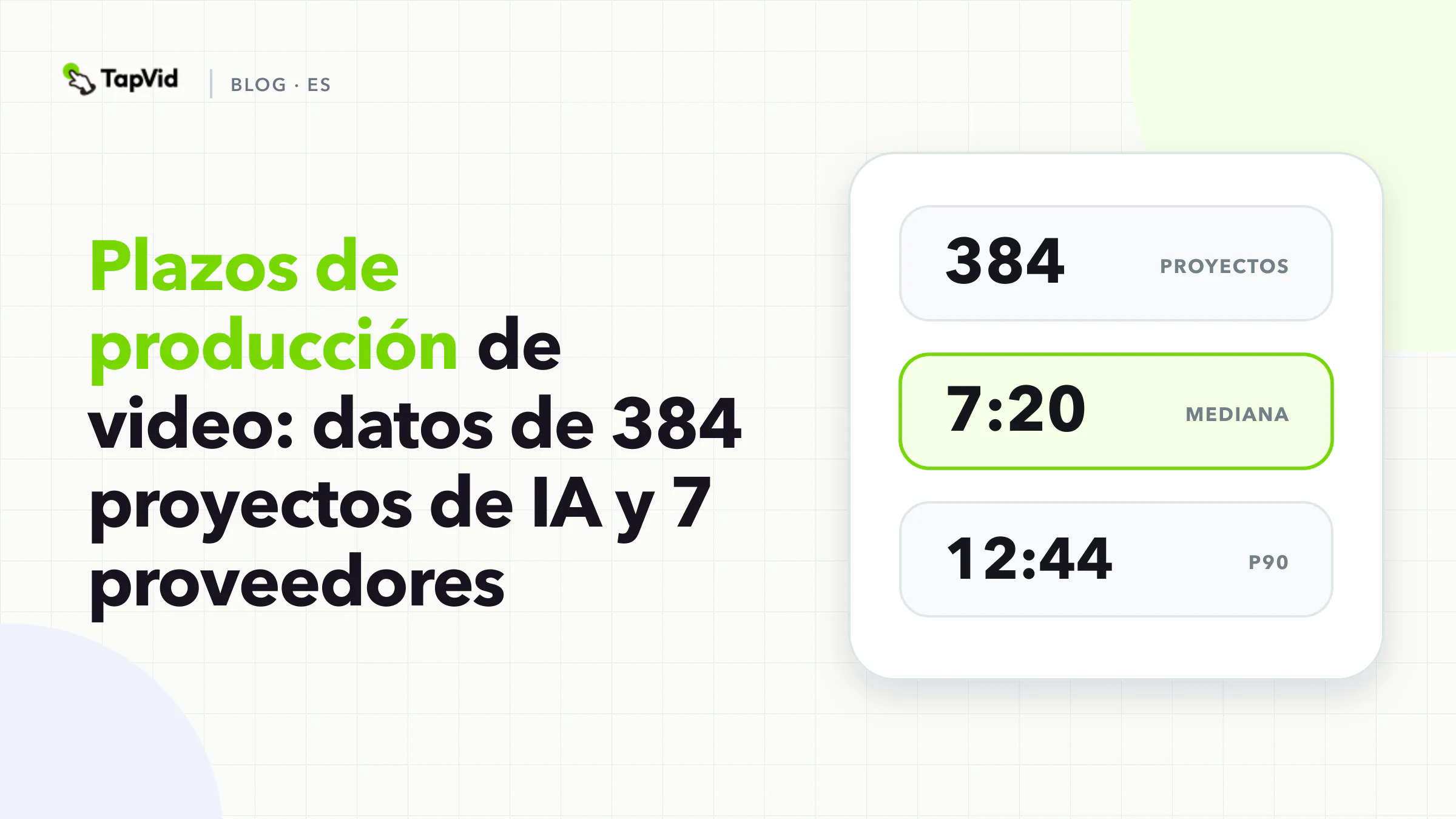 Investigación del cronograma de producción de video basada en 384 proyectos de IA y siete proveedores profesionales