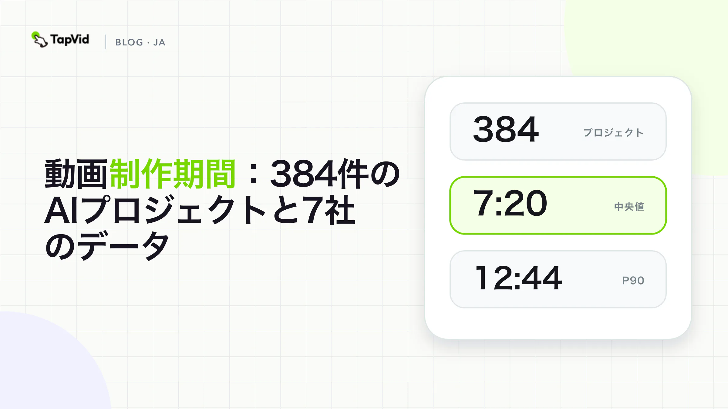 384 の AI プロジェクトと 7 つの専門プロバイダーに基づくビデオ制作タイムラインの調査