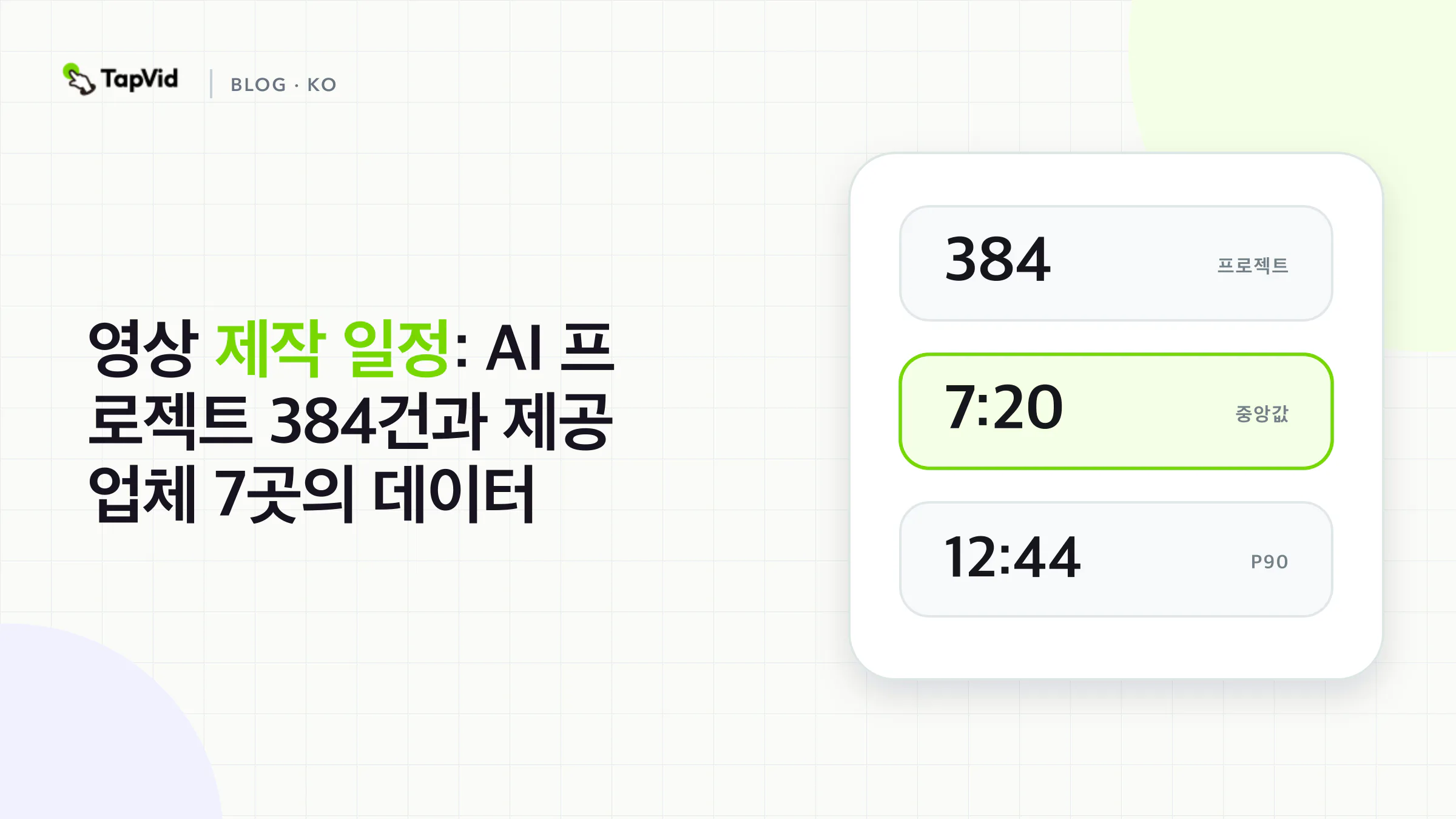 384개 AI 프로젝트와 7개 전문업체를 기반으로 한 영상제작 타임라인 연구