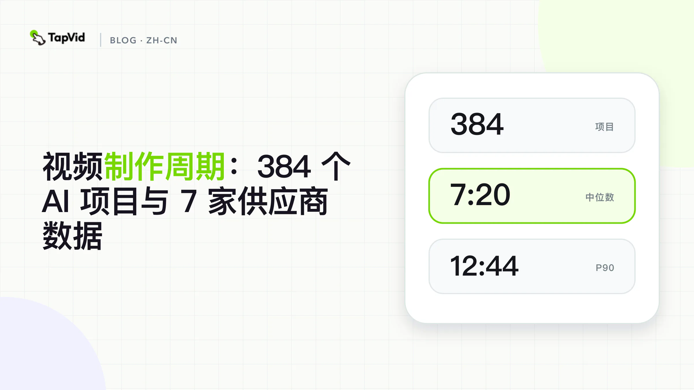 基于384个AI项目和7家专业提供商的视频制作时间线研究