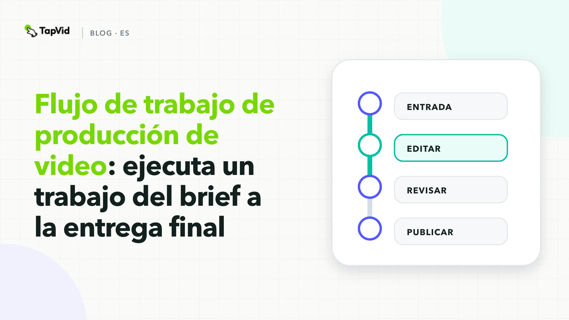 Cuatro handoffs desde un brief cerrado, por fuentes y revisión, hasta un archivo de entrega defendido.