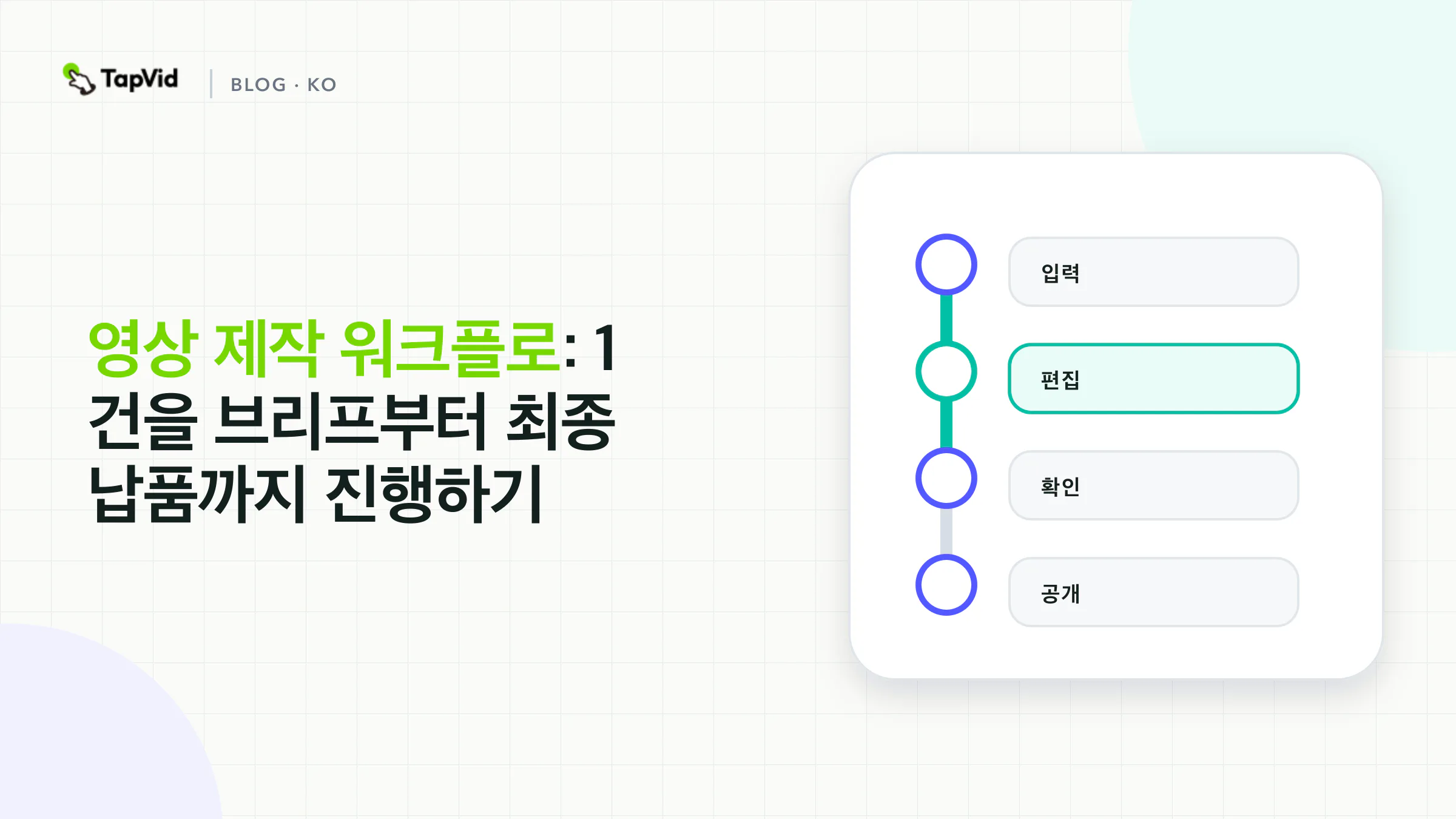 잠긴 브리프에서 소스와 리뷰를 거쳐 변호할 수 있는 납품 파일까지의 네 인수인계.