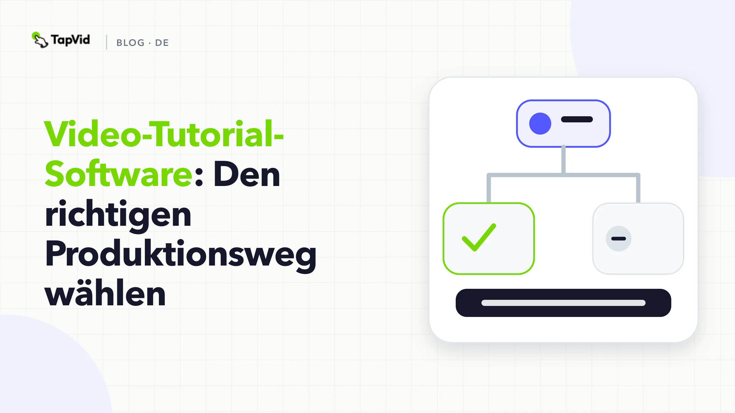 Produktionswege für Video-Tutorial-Software: Bildschirm-, Präsentator- und Konzept-Lektionen