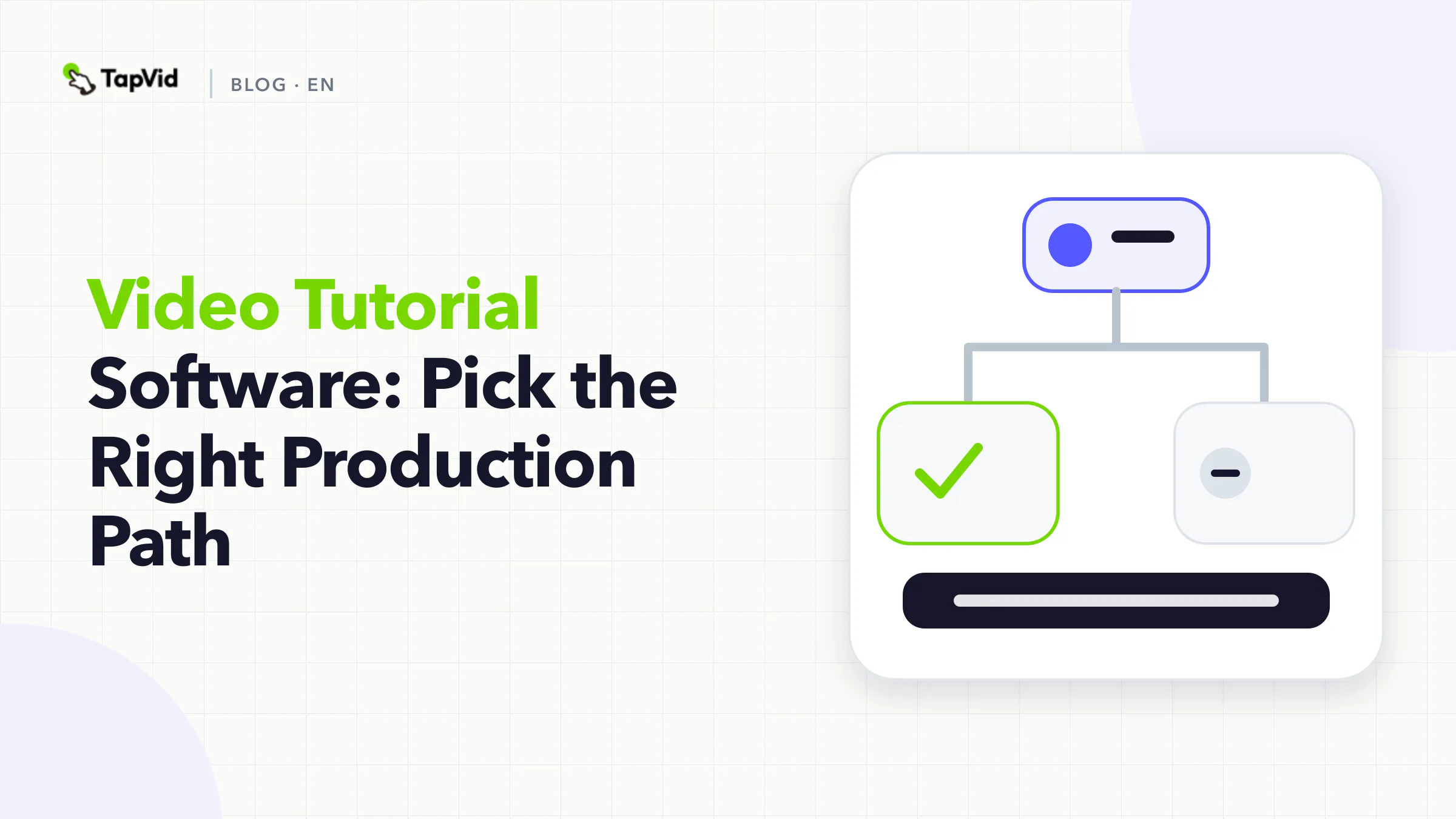 Video tutorial software paths for screen, presenter, and concept-led lessons