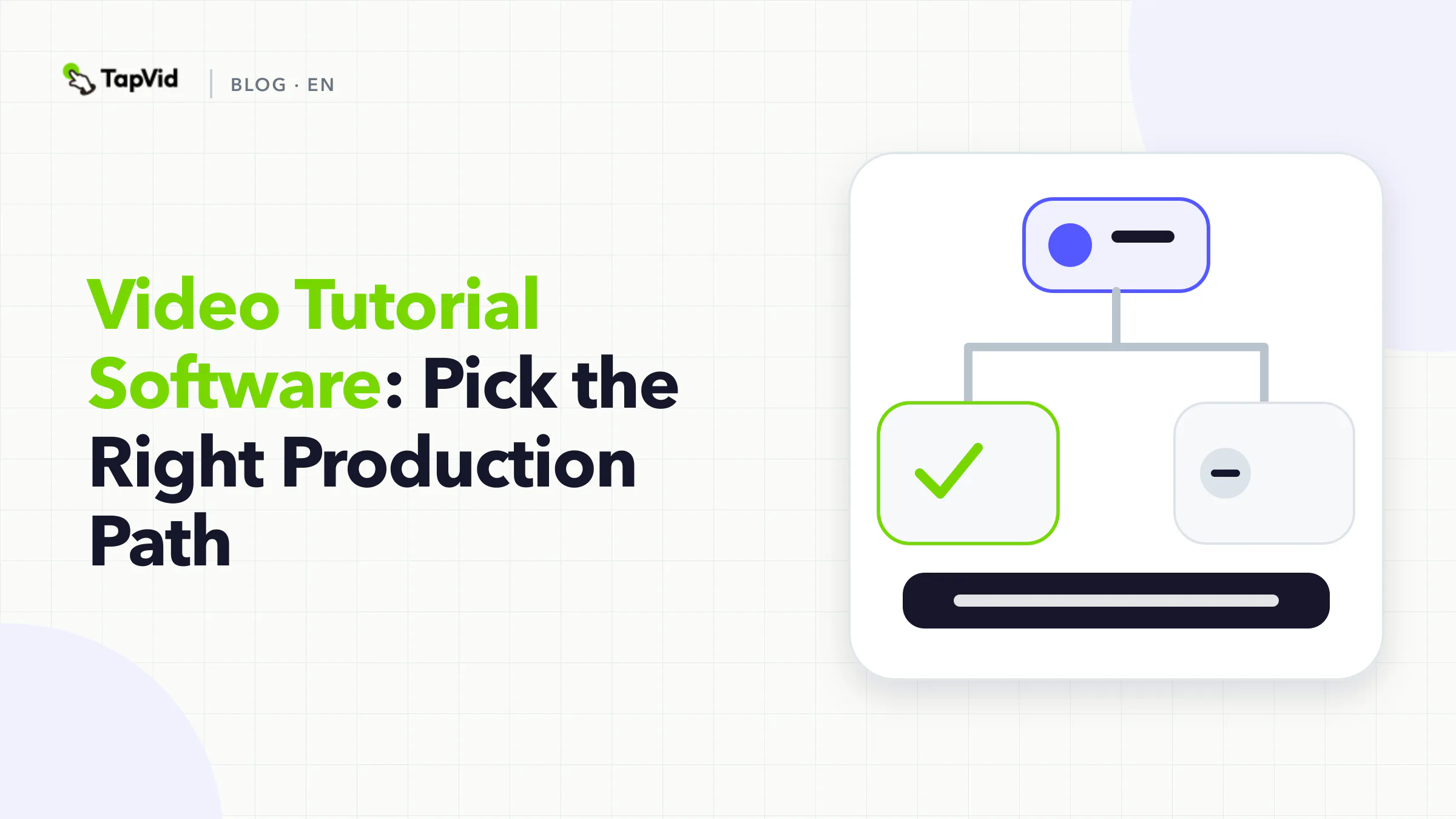 Video tutorial software paths for screen, presenter, and concept-led lessons
