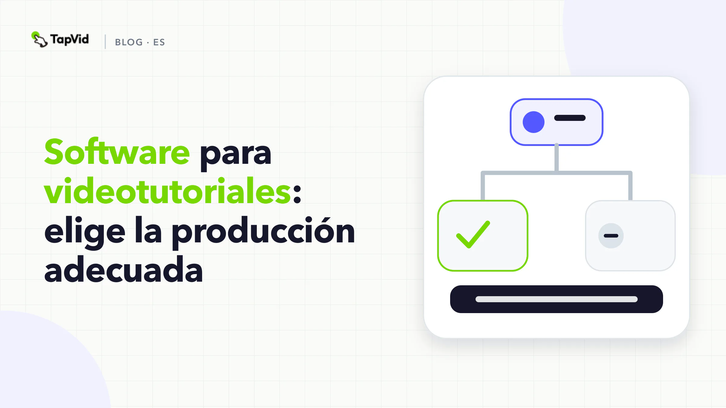 Métodos de software para tutoriales en vídeo: lecciones de pantalla, presentador y conceptos