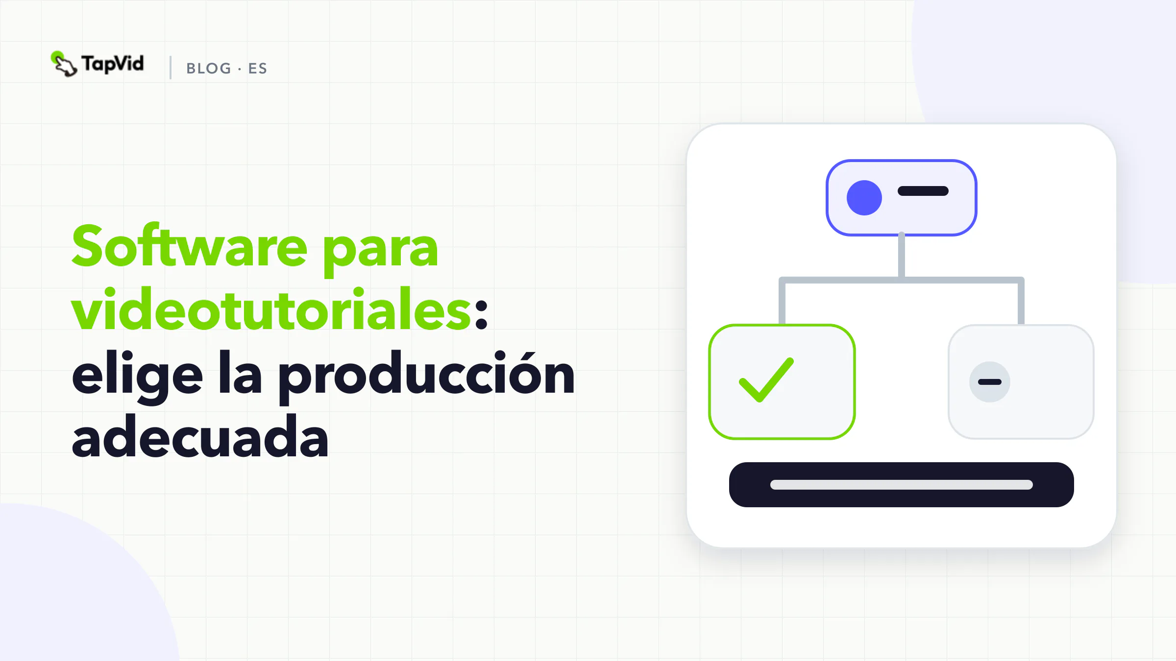 Métodos de software para tutoriales en vídeo: lecciones de pantalla, presentador y conceptos