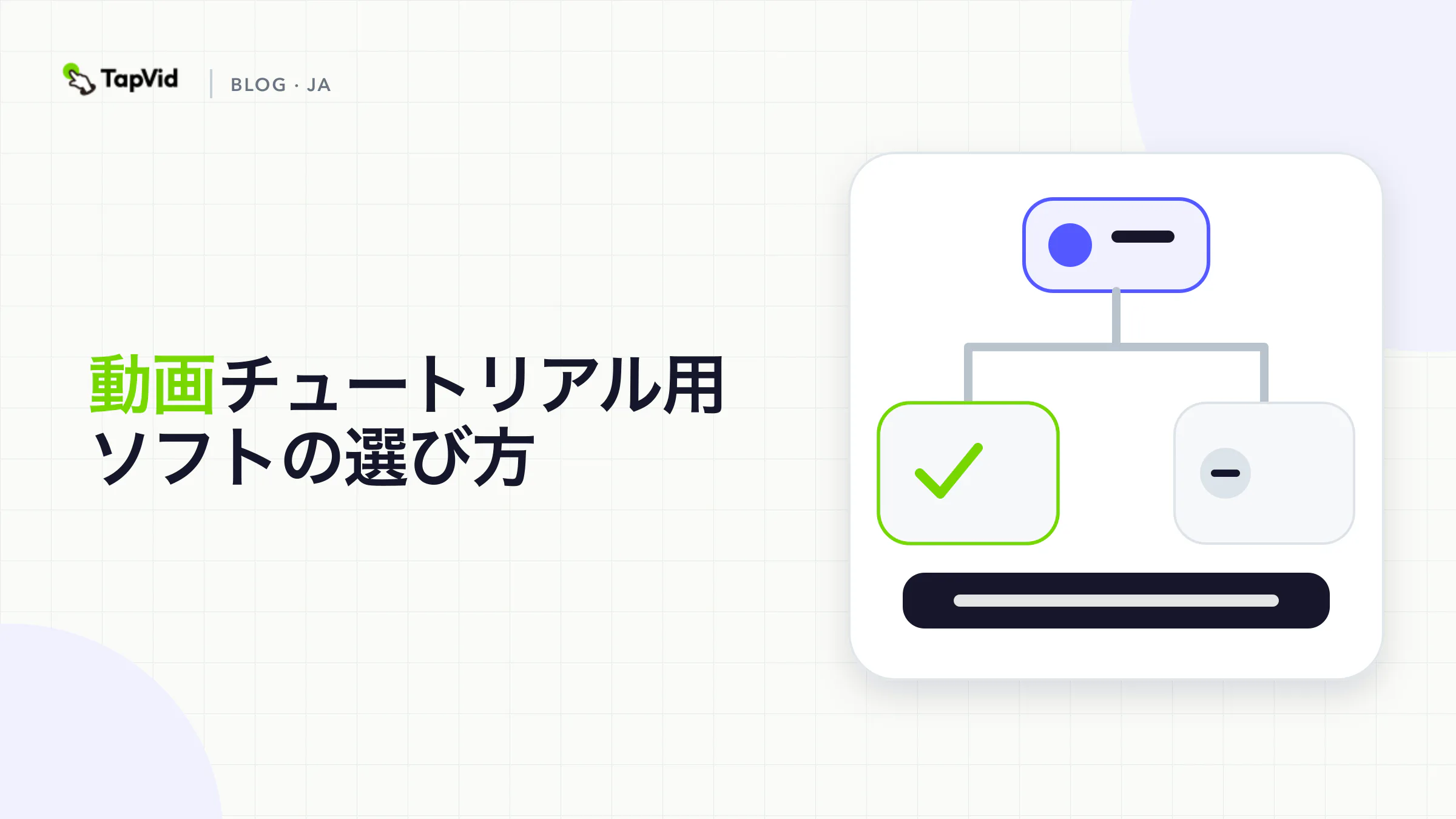 画面、プレゼンター、概念主導型レッスン向けの動画チュートリアルソフトウェアの制作方法