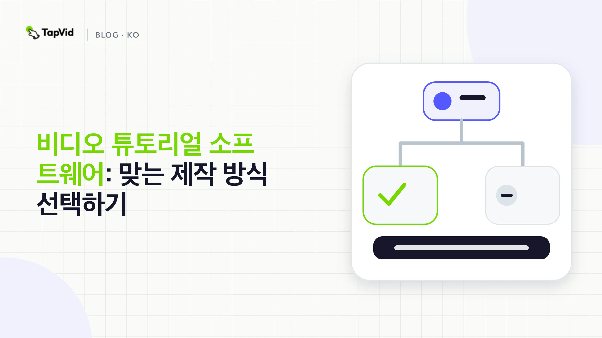 화면, 발표자, 개념 중심 수업을 위한 비디오 튜토리얼 소프트웨어 제작 경로