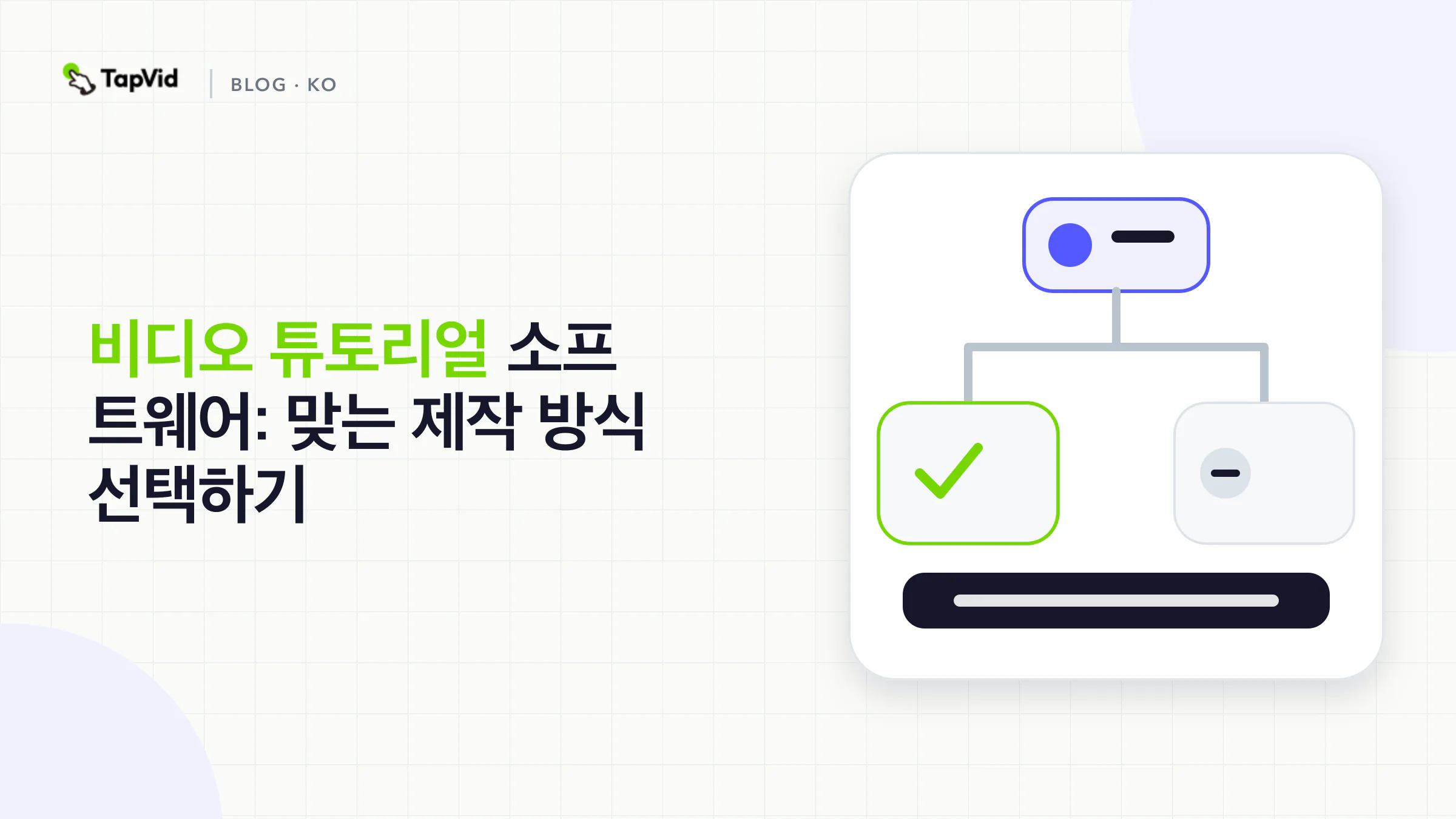 화면, 발표자, 개념 중심 수업을 위한 비디오 튜토리얼 소프트웨어 제작 경로