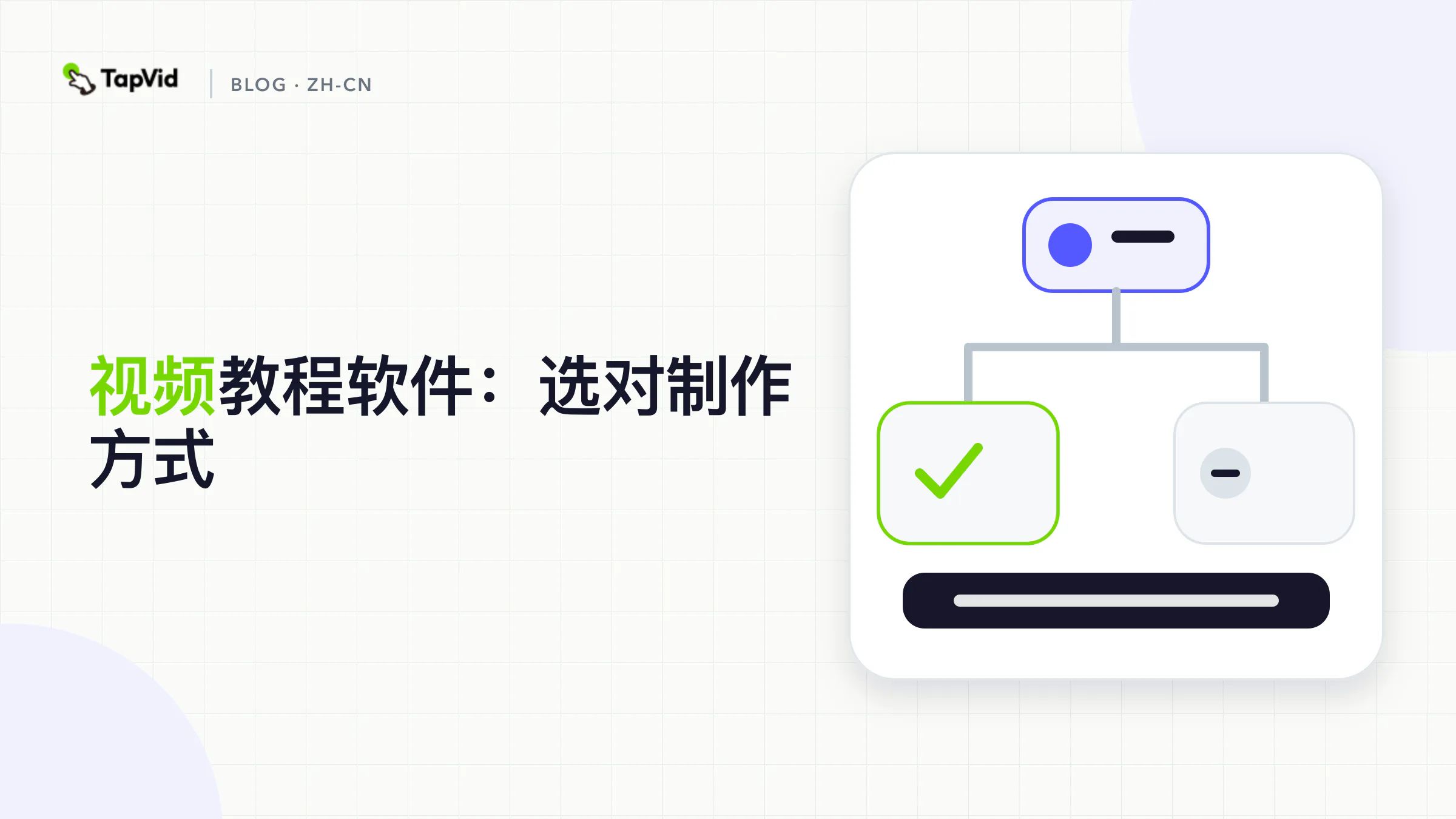 适用于屏幕操作、讲师讲解和概念教学的视频教程软件路径