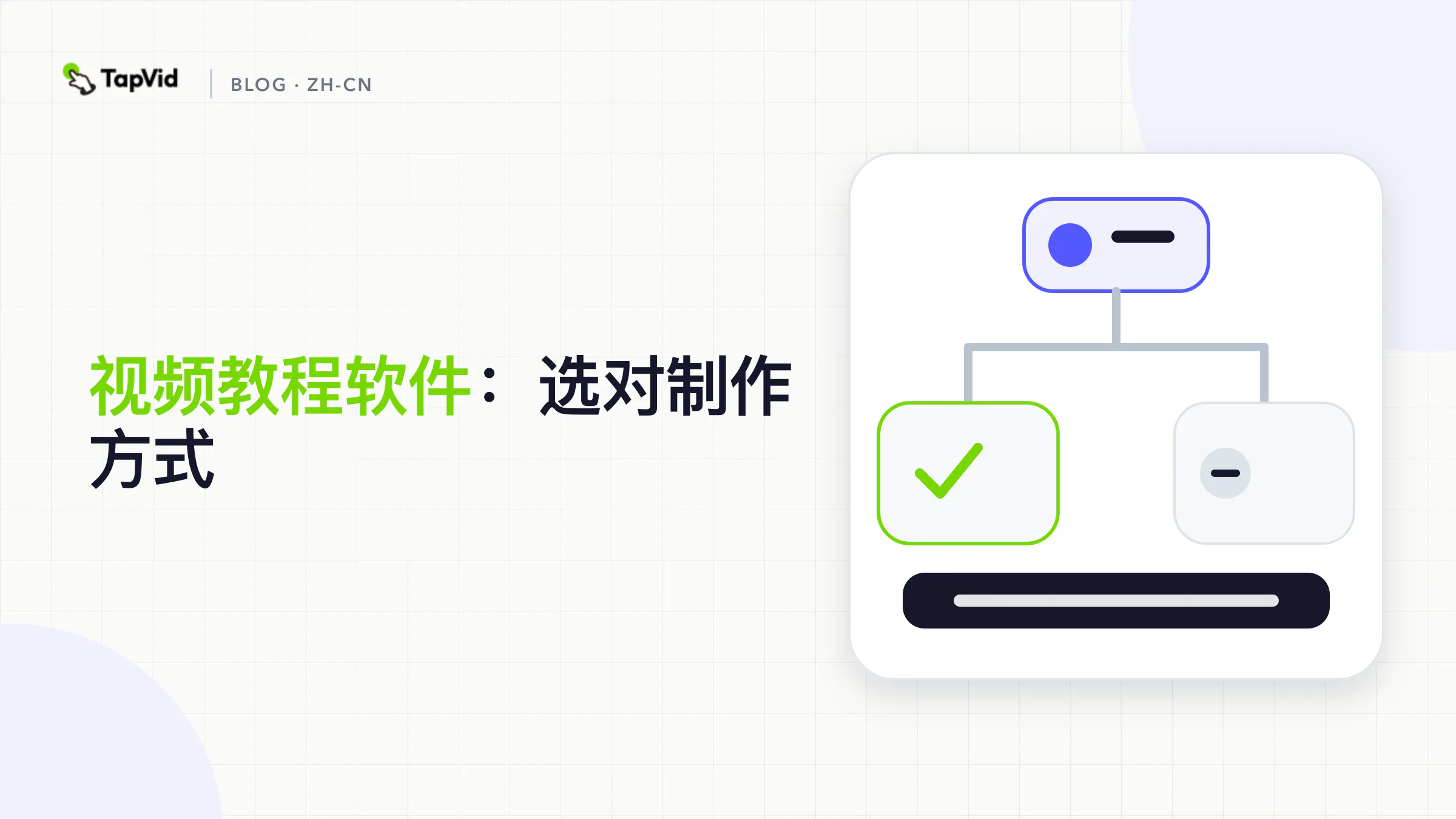 适用于屏幕操作、讲师讲解和概念教学的视频教程软件路径