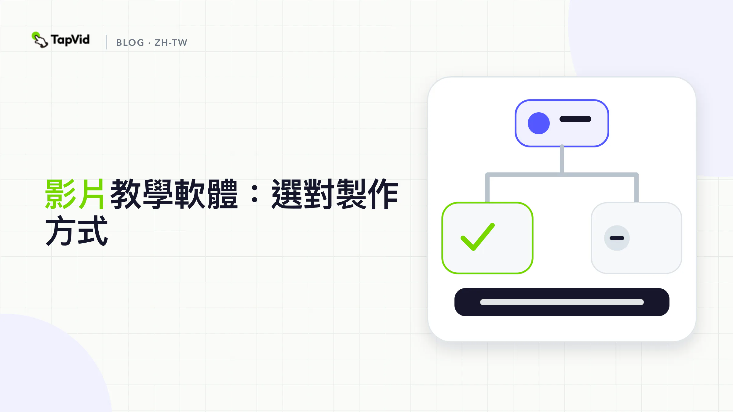 適用於螢幕、講者與概念主導課程的教學影片軟體路徑