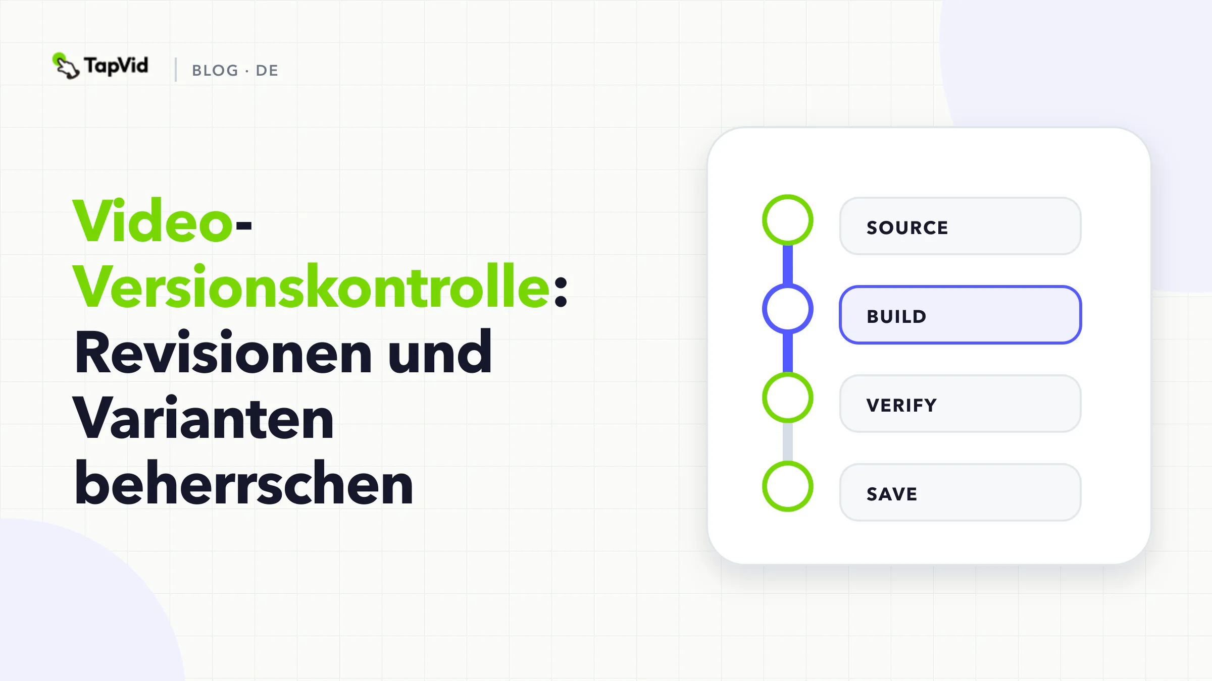 Video version control flow from approved sources through revisions and variants to a released master