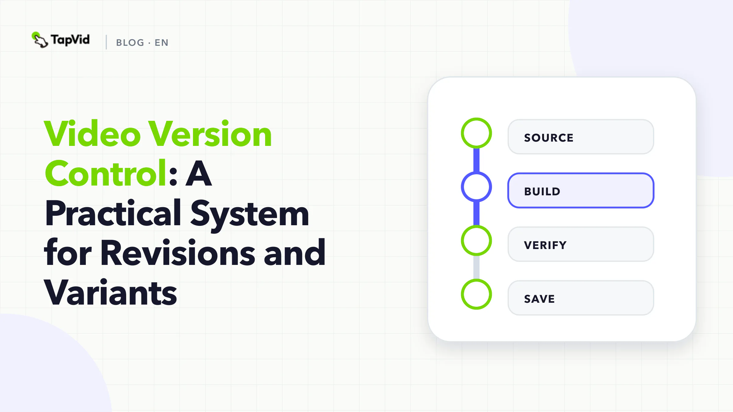 Video version control flow from approved sources through revisions and variants to a released master