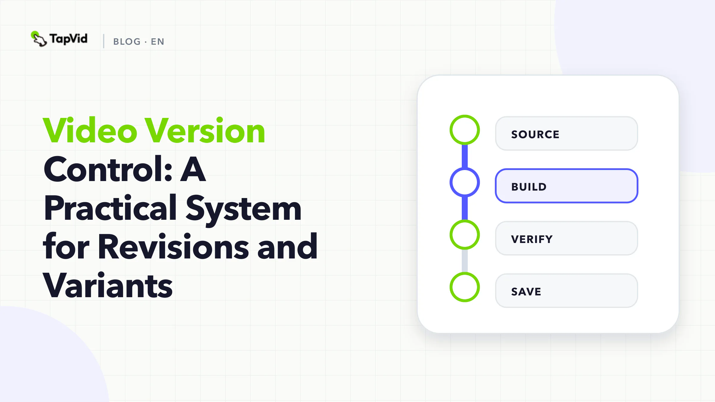 Video version control flow from approved sources through revisions and variants to a released master