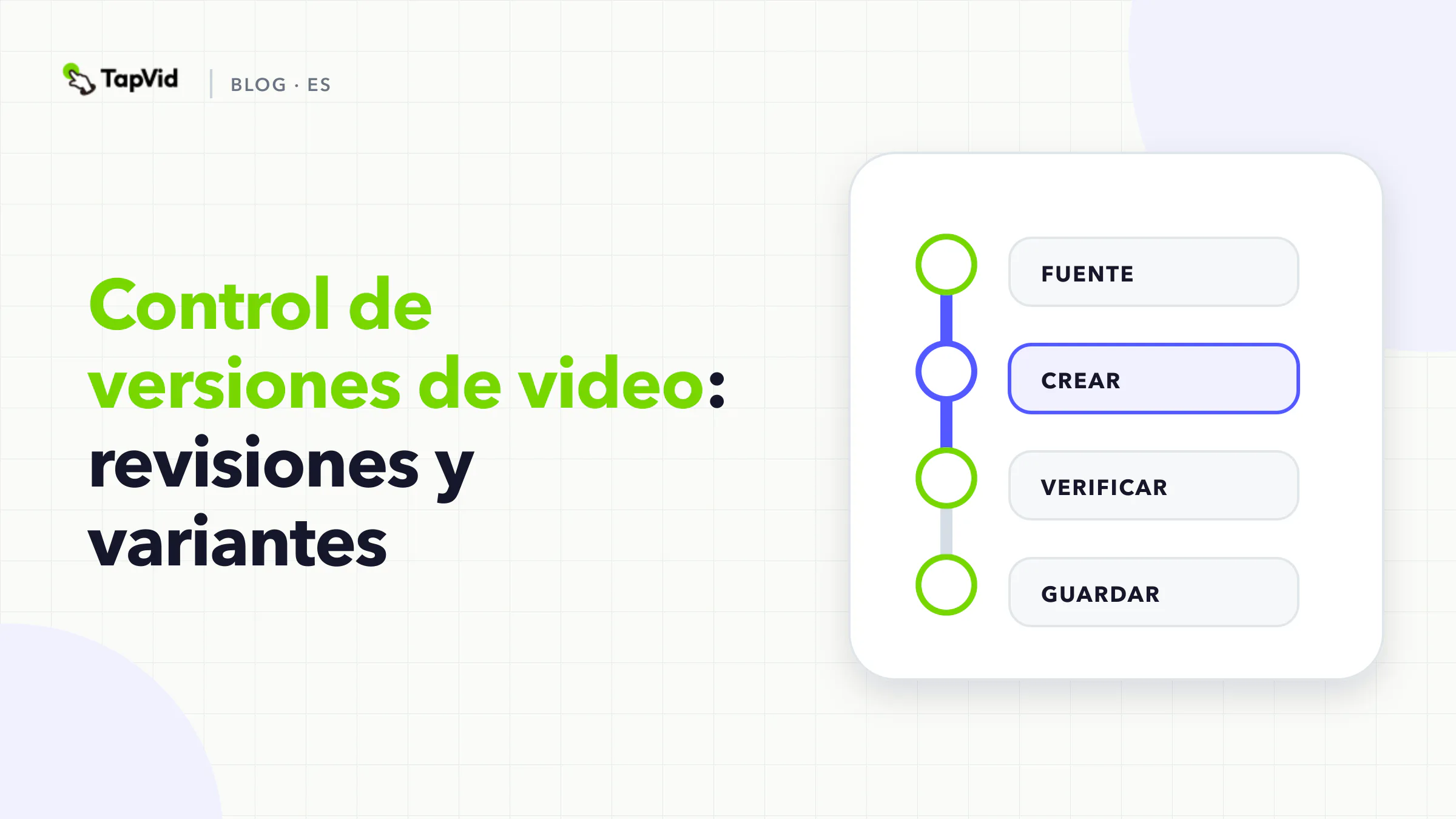 Video version control flow from approved sources through revisions and variants to a released master
