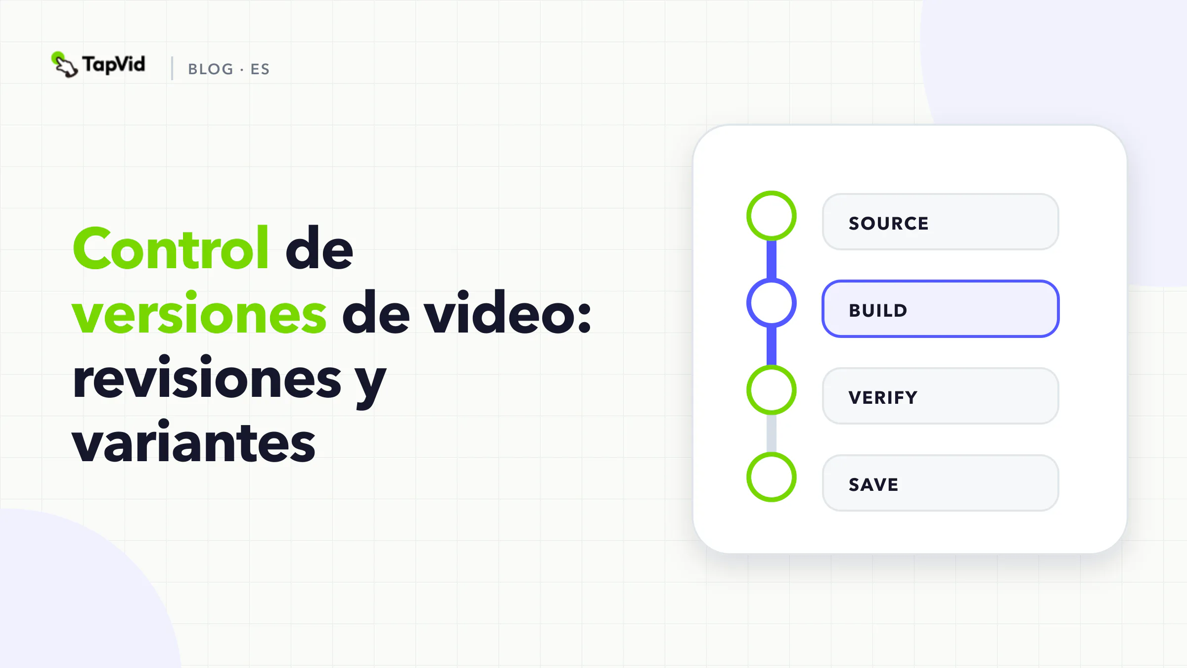 Video version control flow from approved sources through revisions and variants to a released master