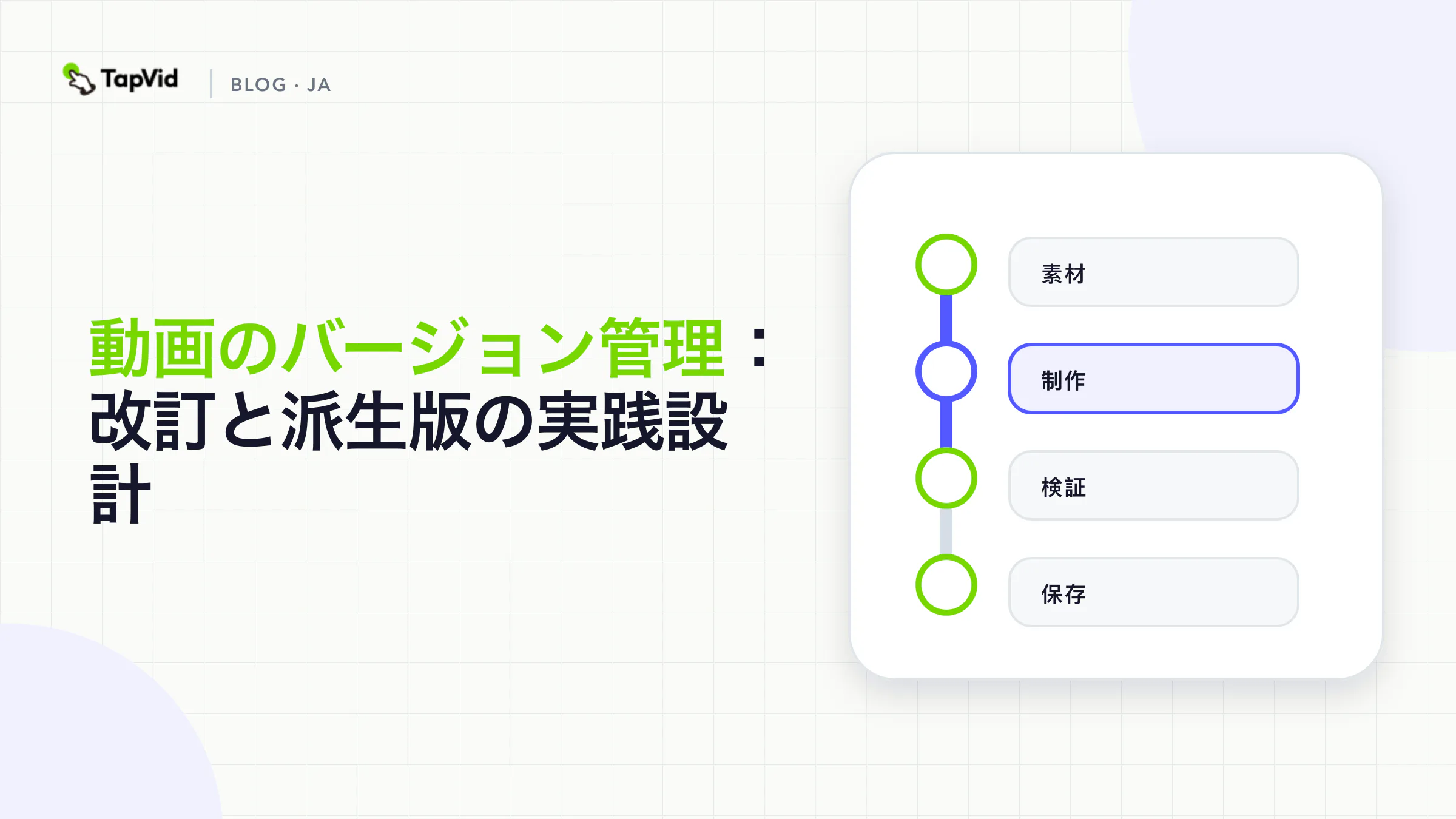 Video version control flow from approved sources through revisions and variants to a released master