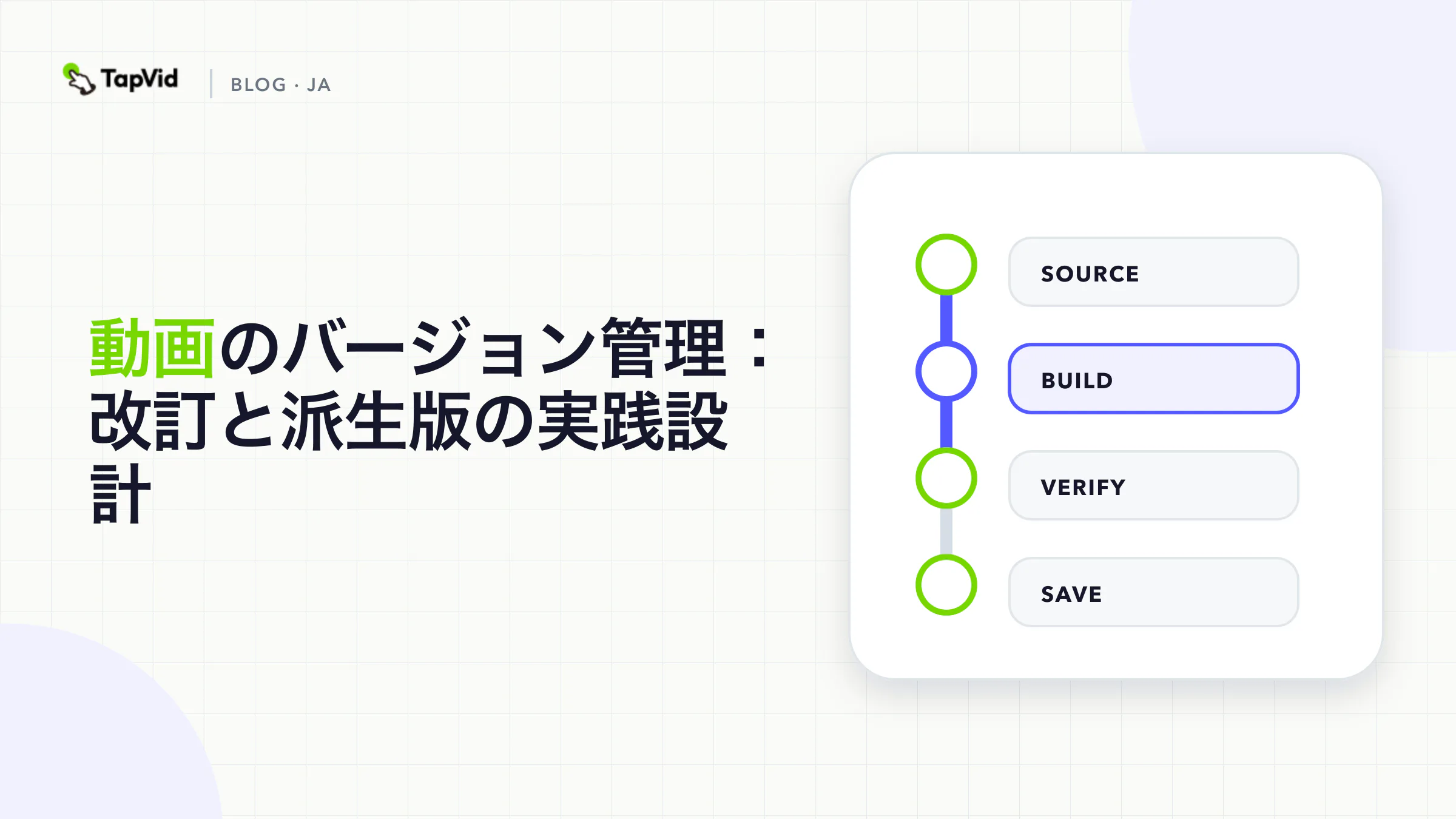 Video version control flow from approved sources through revisions and variants to a released master