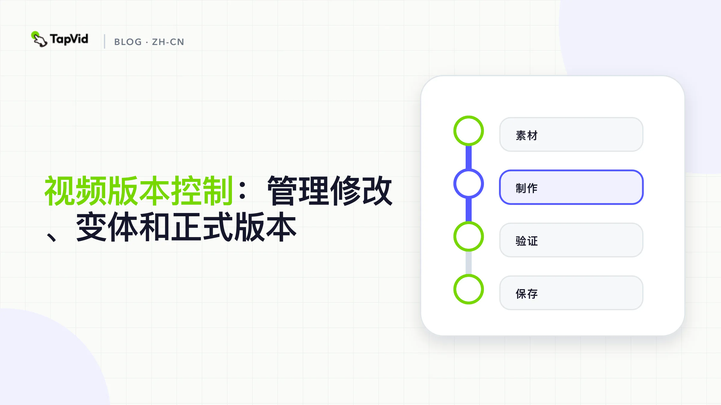 Video version control flow from approved sources through revisions and variants to a released master