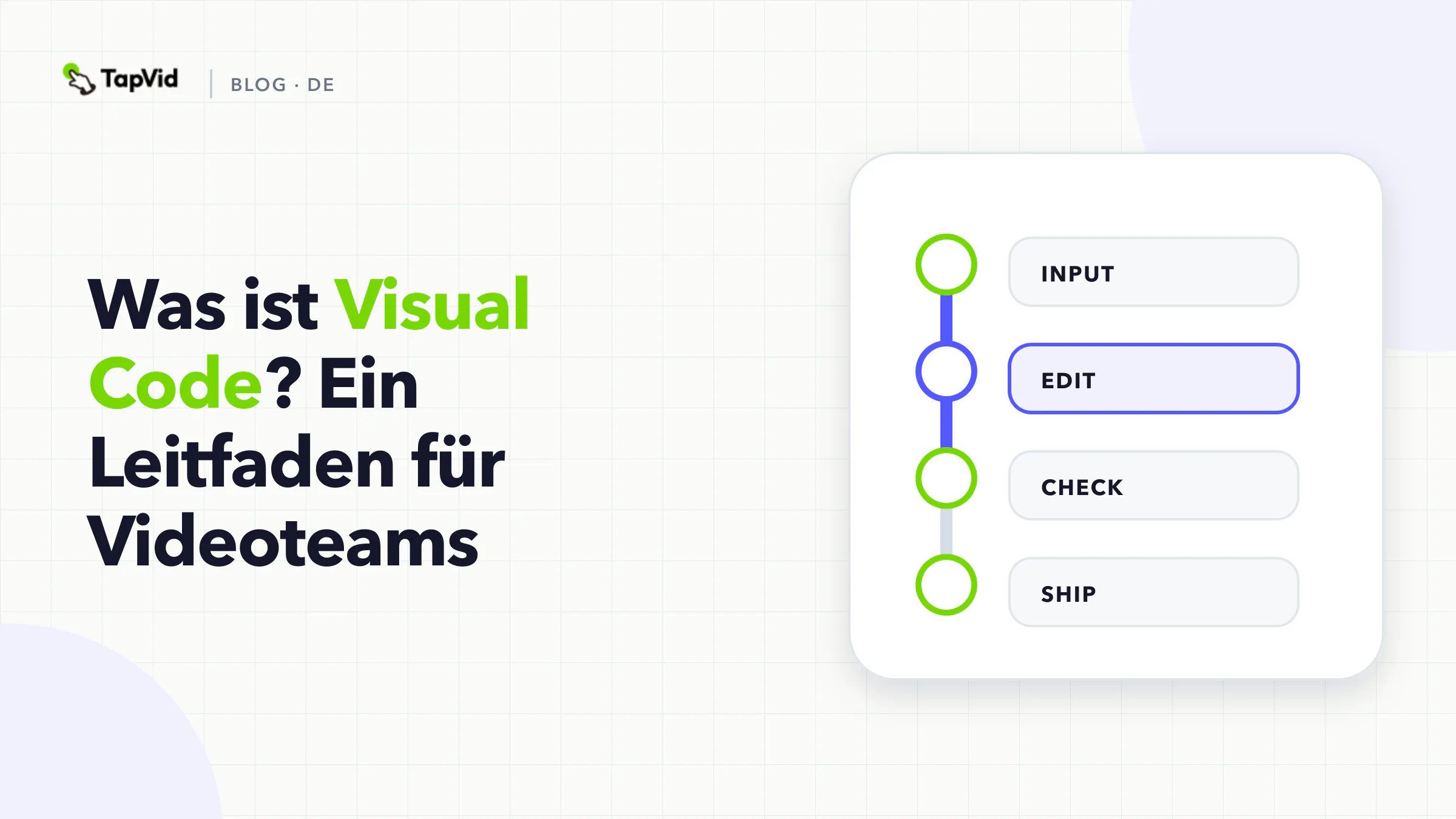 Was ist Visual Code? Ein Leitfaden für Videoteams