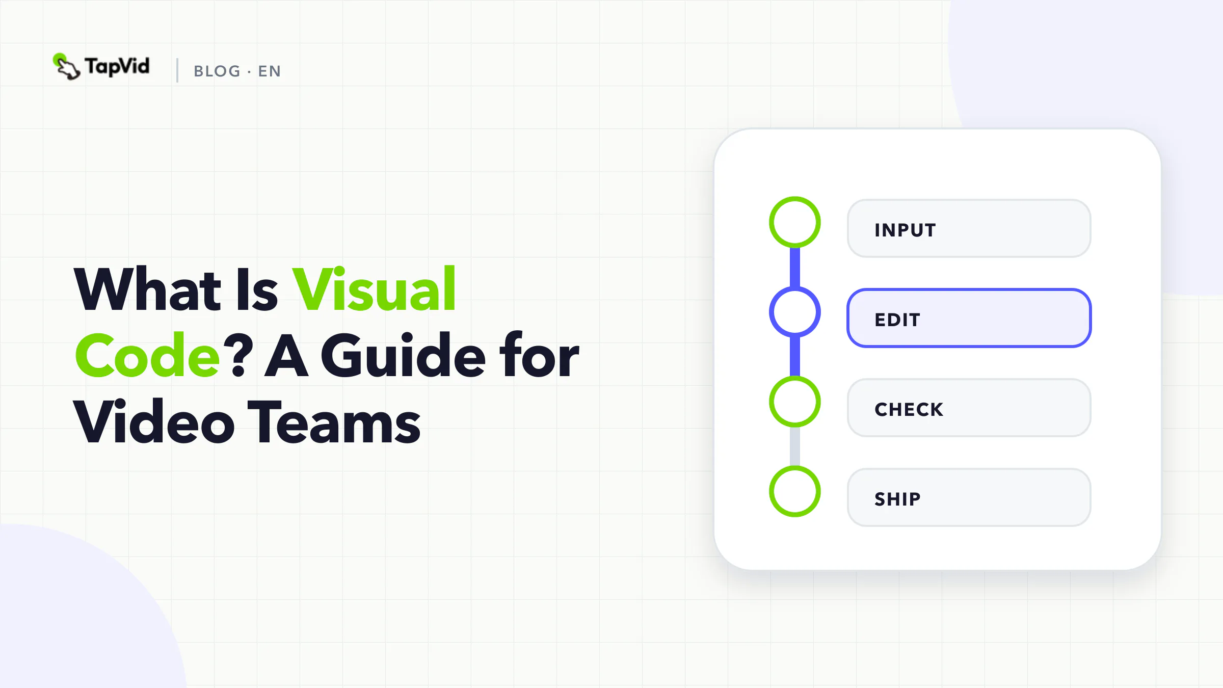 What Is Visual Code? A Guide for Video Teams