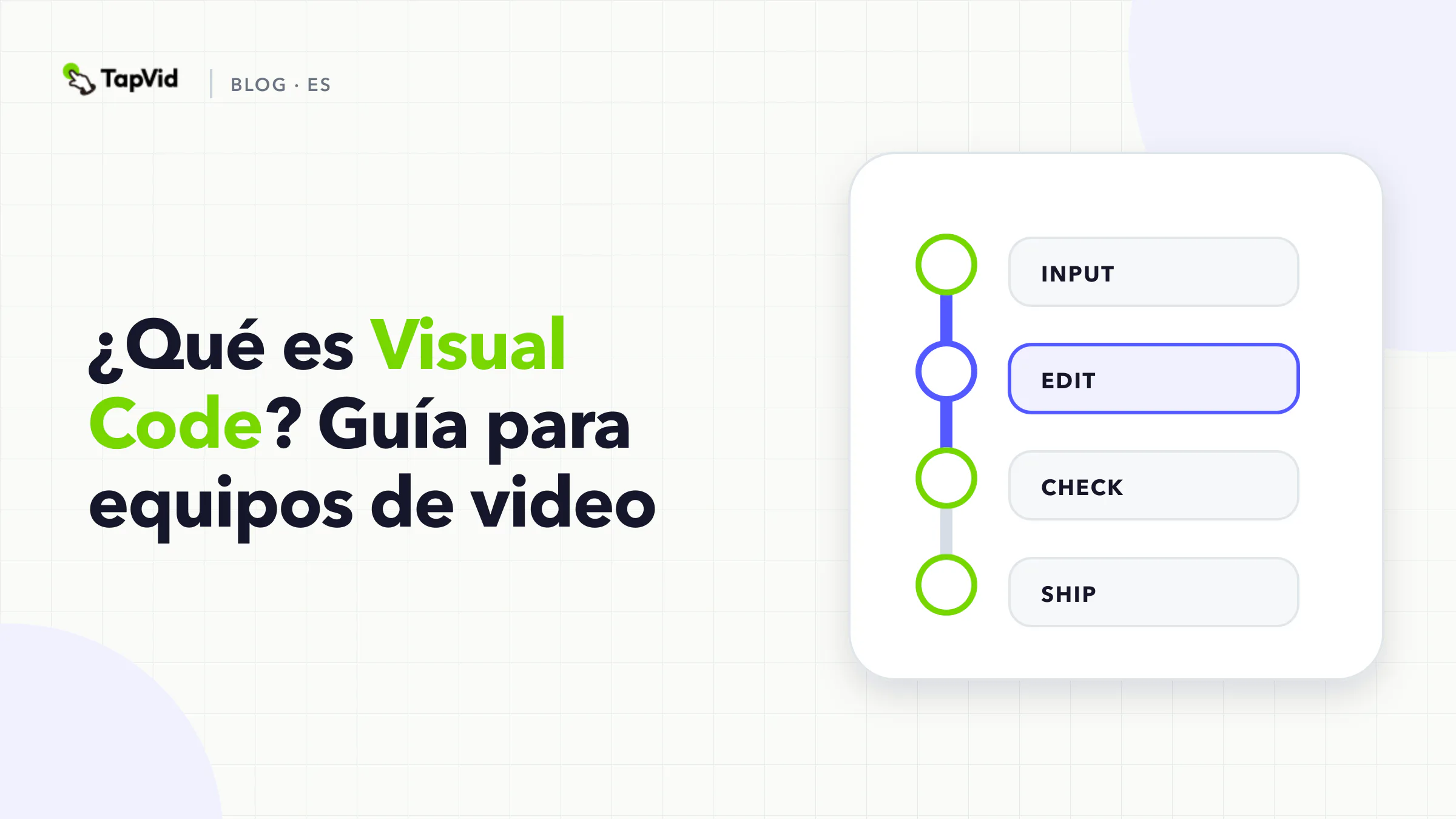 ¿Qué es Visual Code? Guía para equipos de video