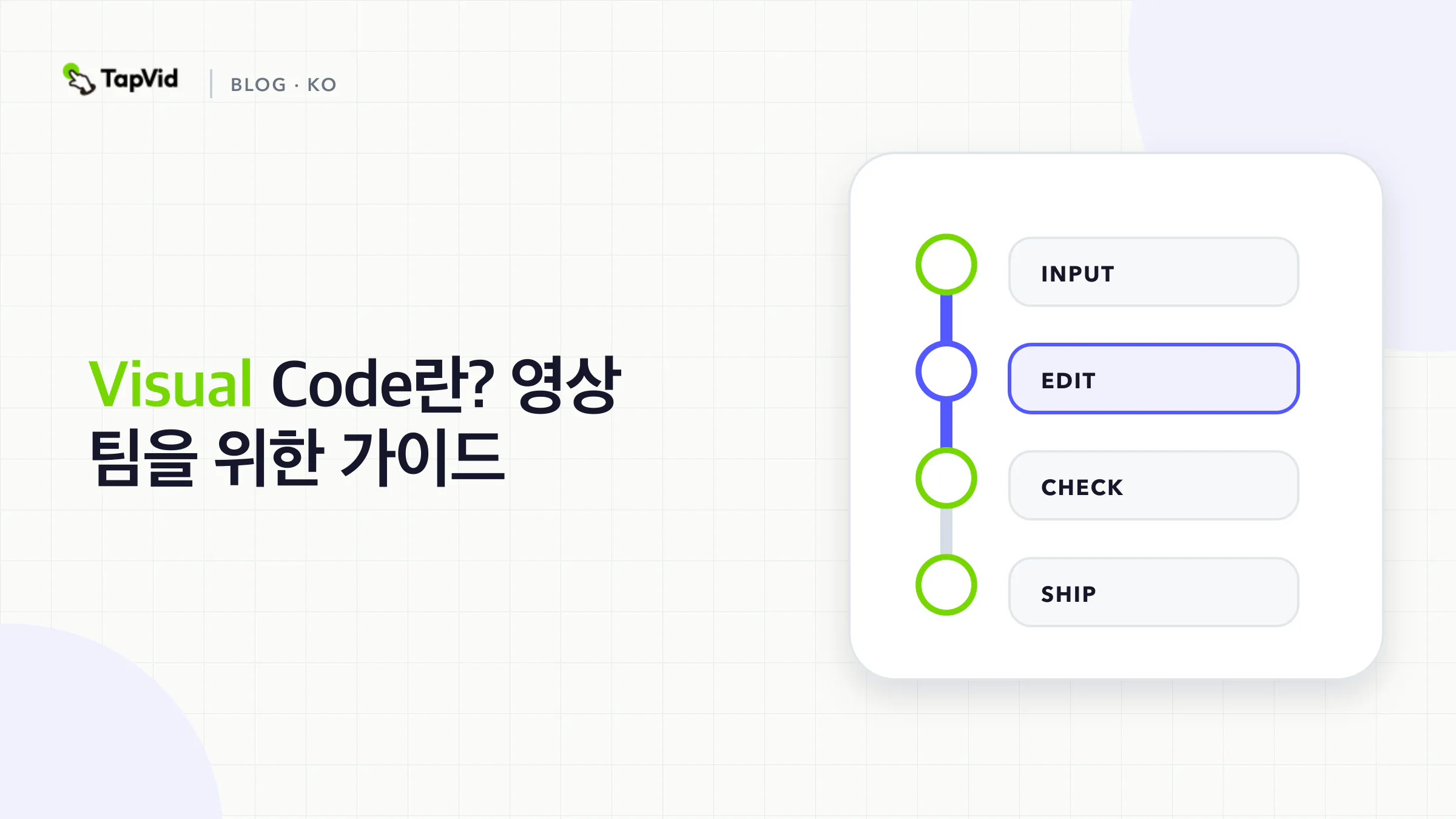 What Is Visual Code? A Guide for Video Teams