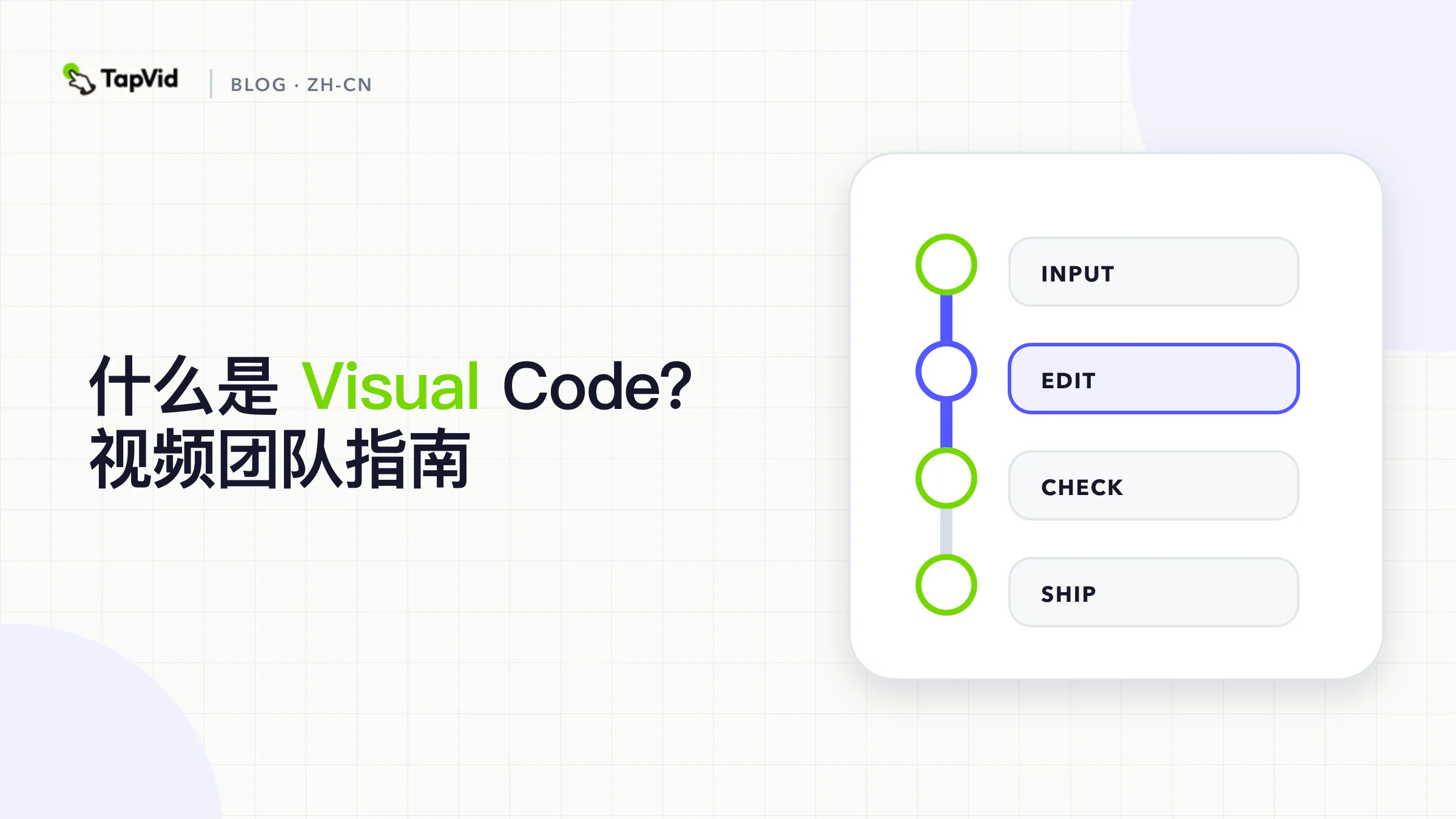 什么是 Visual Code？视频团队指南