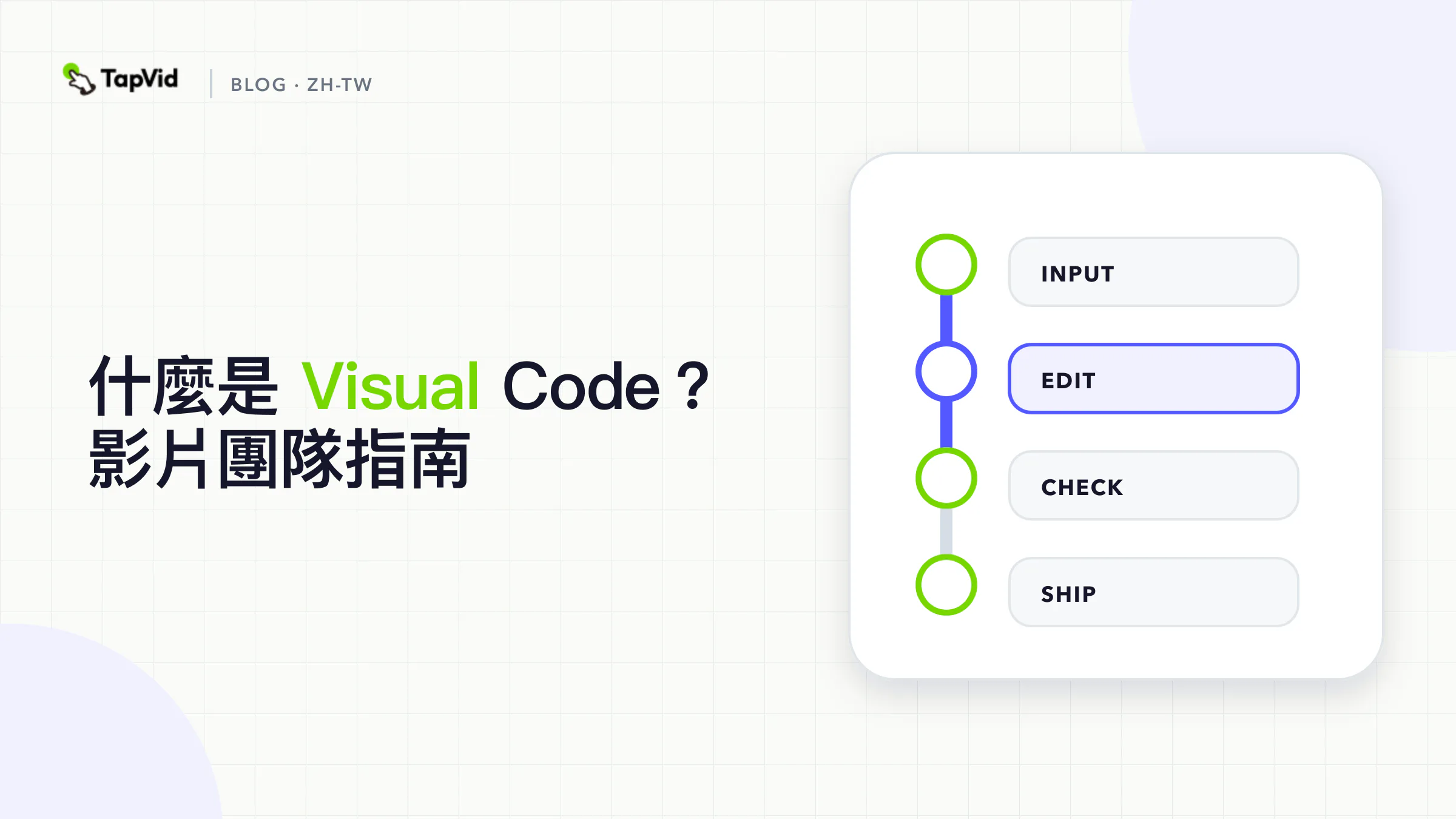 What Is Visual Code? A Guide for Video Teams