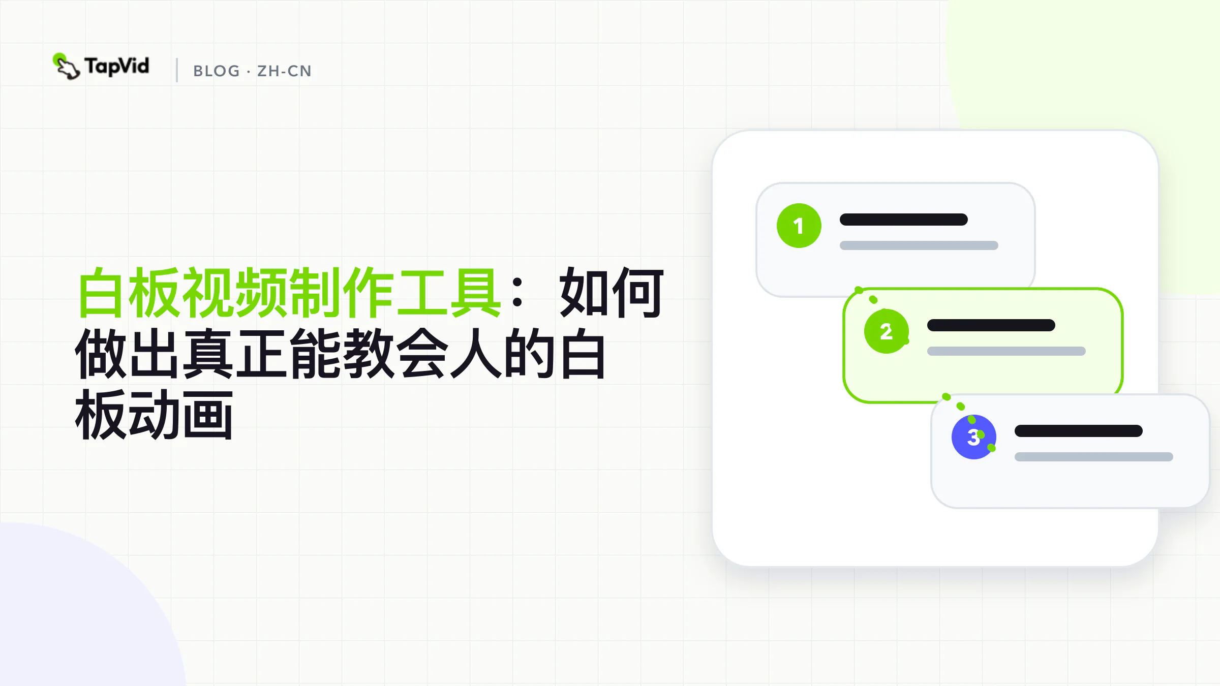 真正能讲明白的白板视频